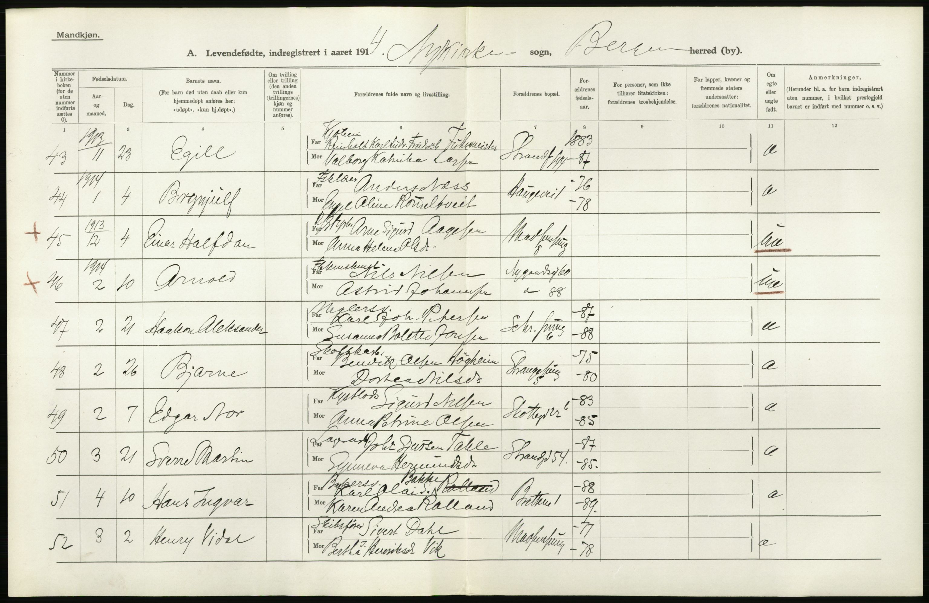 Statistisk sentralbyrå, Sosiodemografiske emner, Befolkning, AV/RA-S-2228/D/Df/Dfb/Dfbd/L0030: Bergen: Levendefødte menn og kvinner., 1914, p. 12