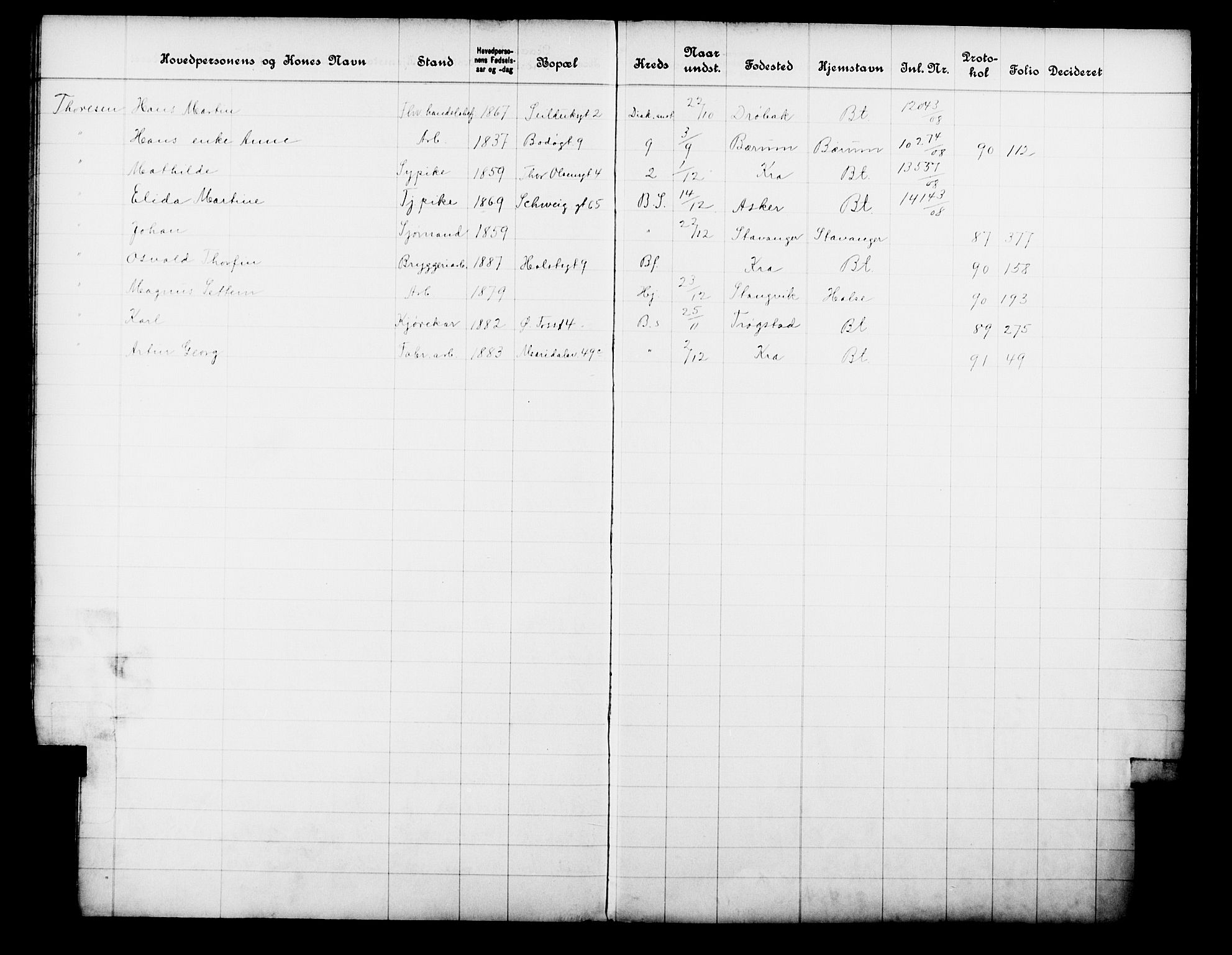 Fattigvesenet, OBA/A-20045/Fb/L0027: Hjemstavnsregister, 1908, p. 200