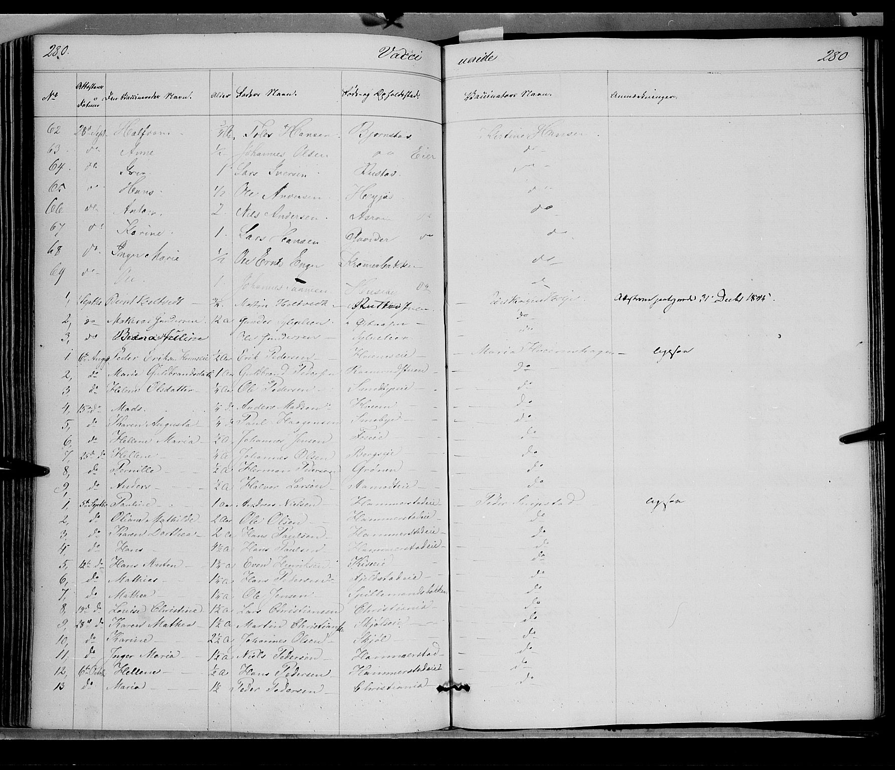 Østre Toten prestekontor, AV/SAH-PREST-104/H/Ha/Haa/L0002: Parish register (official) no. 2, 1840-1847, p. 280