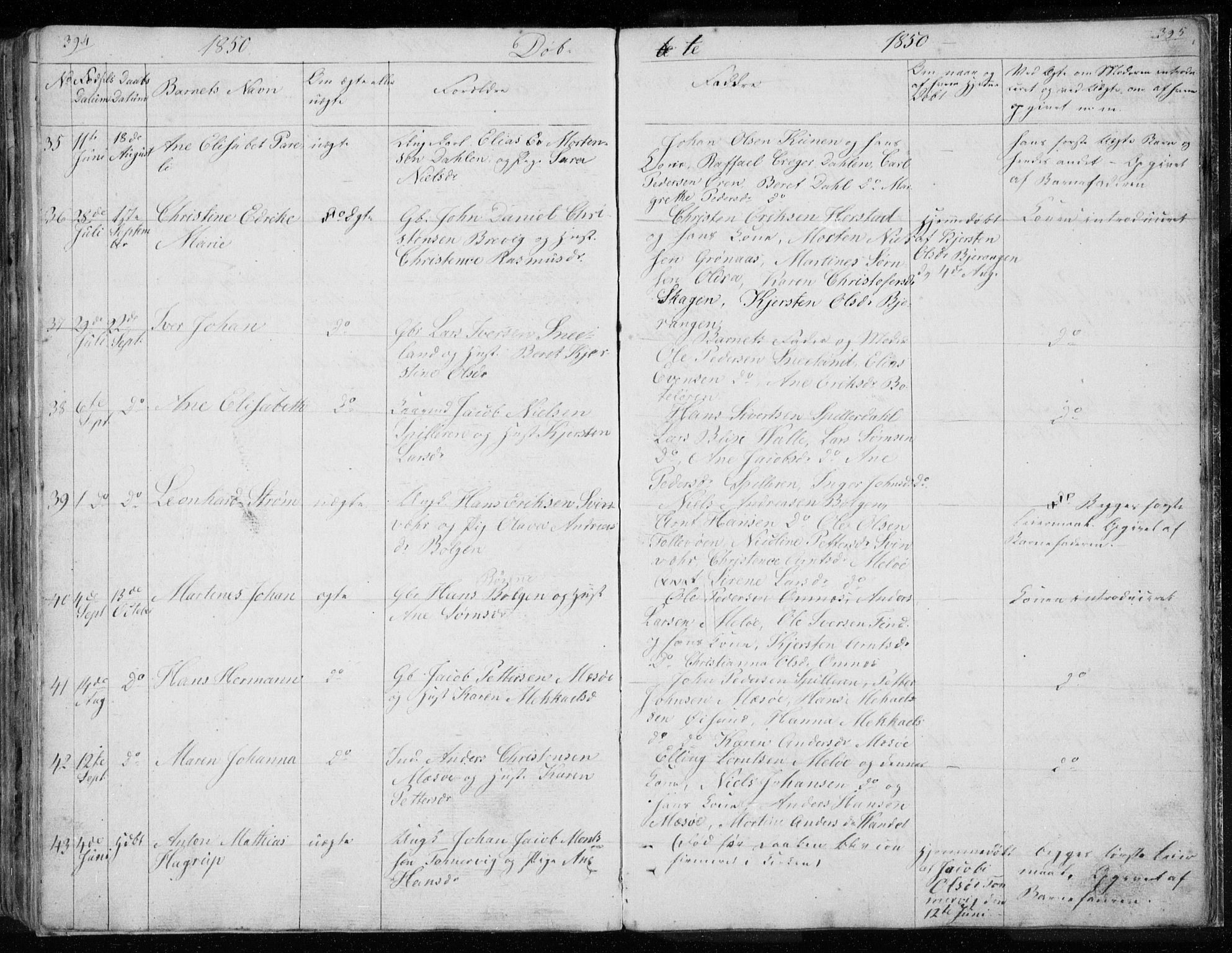 Ministerialprotokoller, klokkerbøker og fødselsregistre - Nordland, AV/SAT-A-1459/843/L0632: Parish register (copy) no. 843C01, 1833-1853, p. 394-395