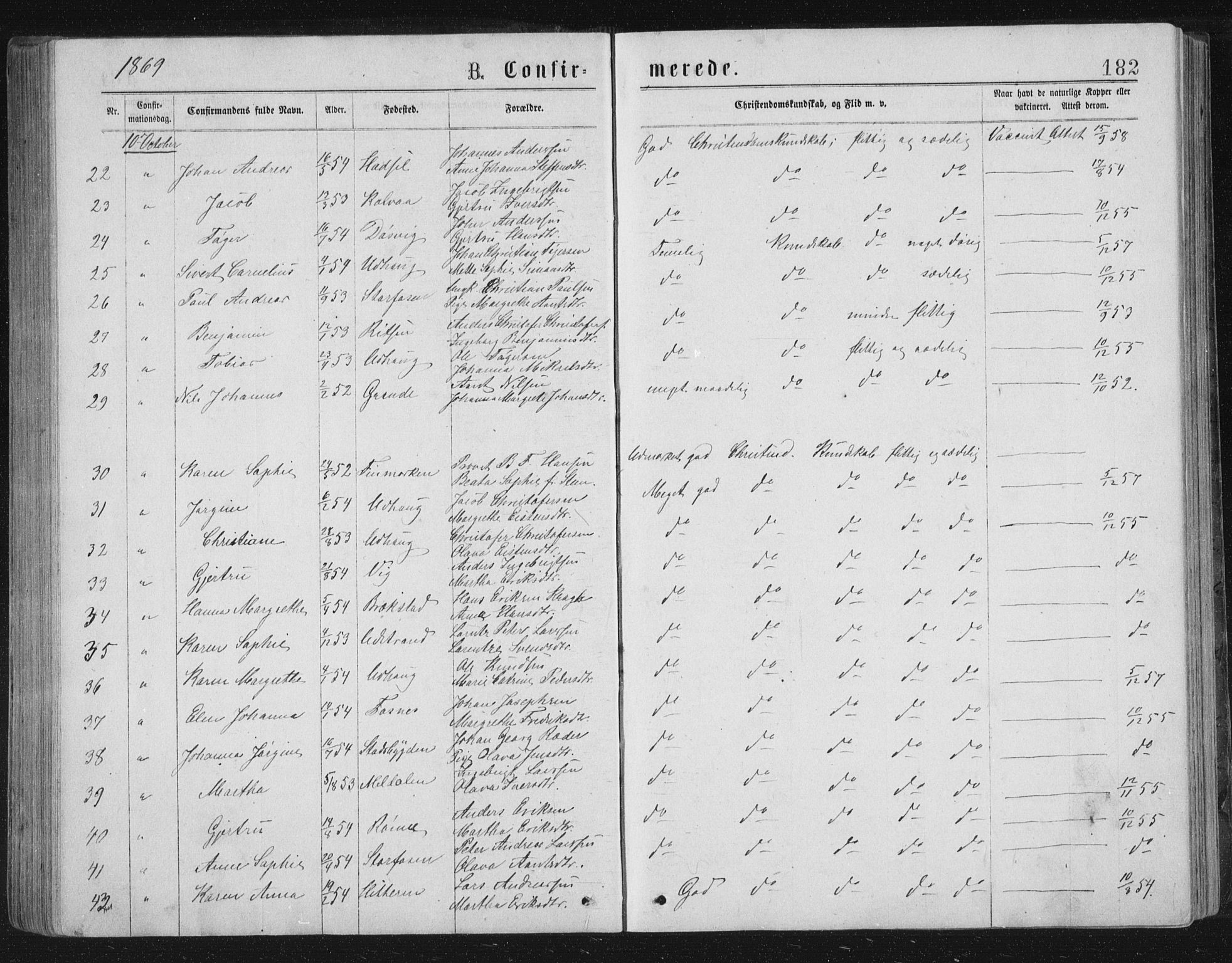 Ministerialprotokoller, klokkerbøker og fødselsregistre - Sør-Trøndelag, AV/SAT-A-1456/659/L0745: Parish register (copy) no. 659C02, 1869-1892, p. 182