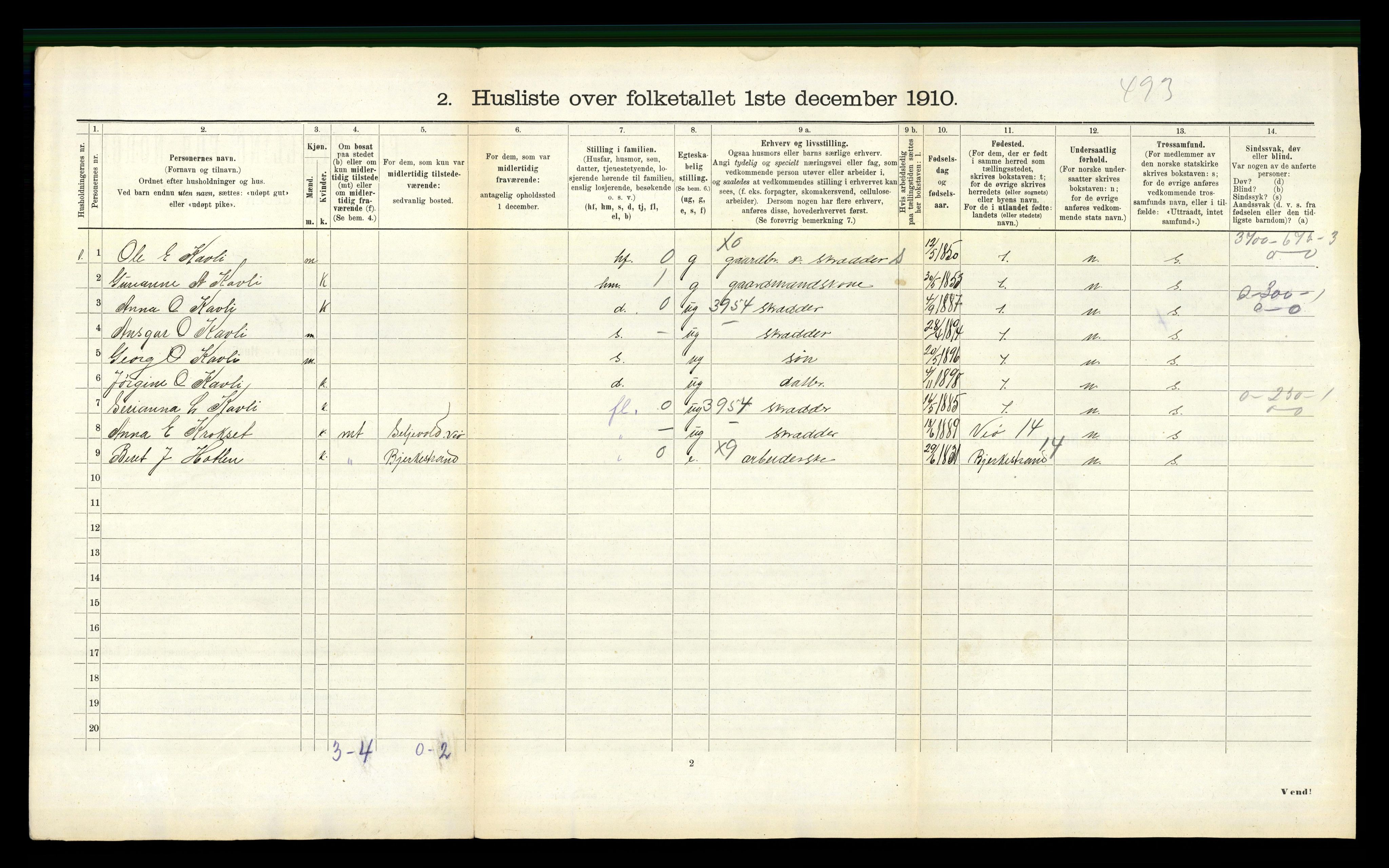 RA, 1910 census for Hen, 1910, p. 326