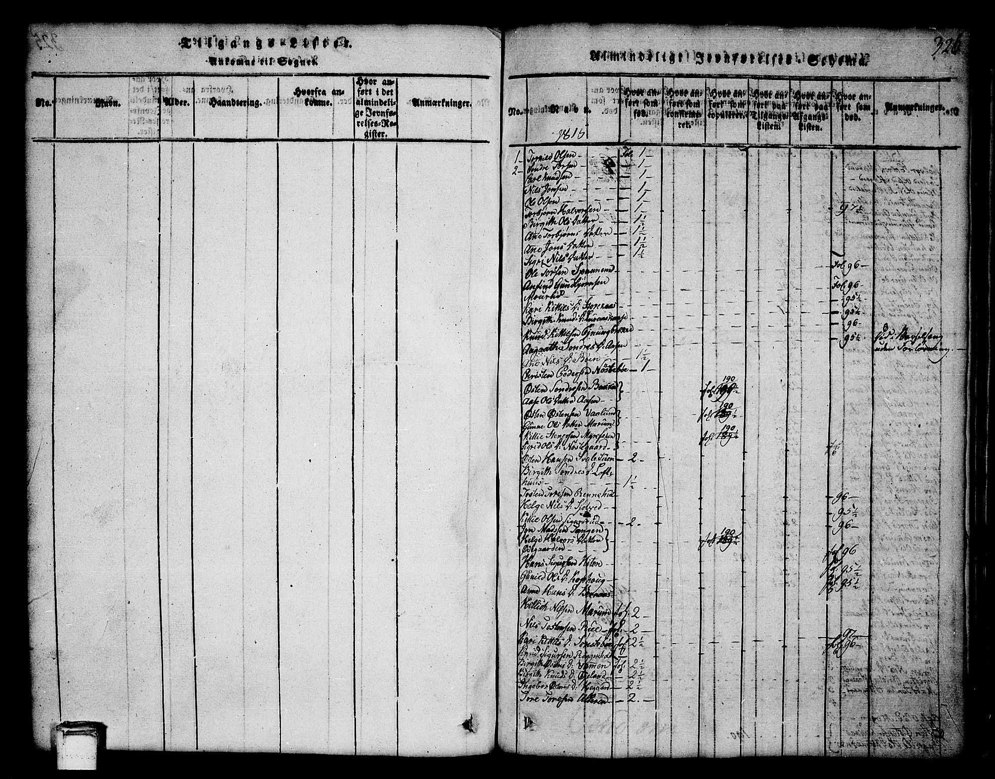 Tinn kirkebøker, AV/SAKO-A-308/G/Ga/L0001: Parish register (copy) no. I 1, 1815-1850, p. 326