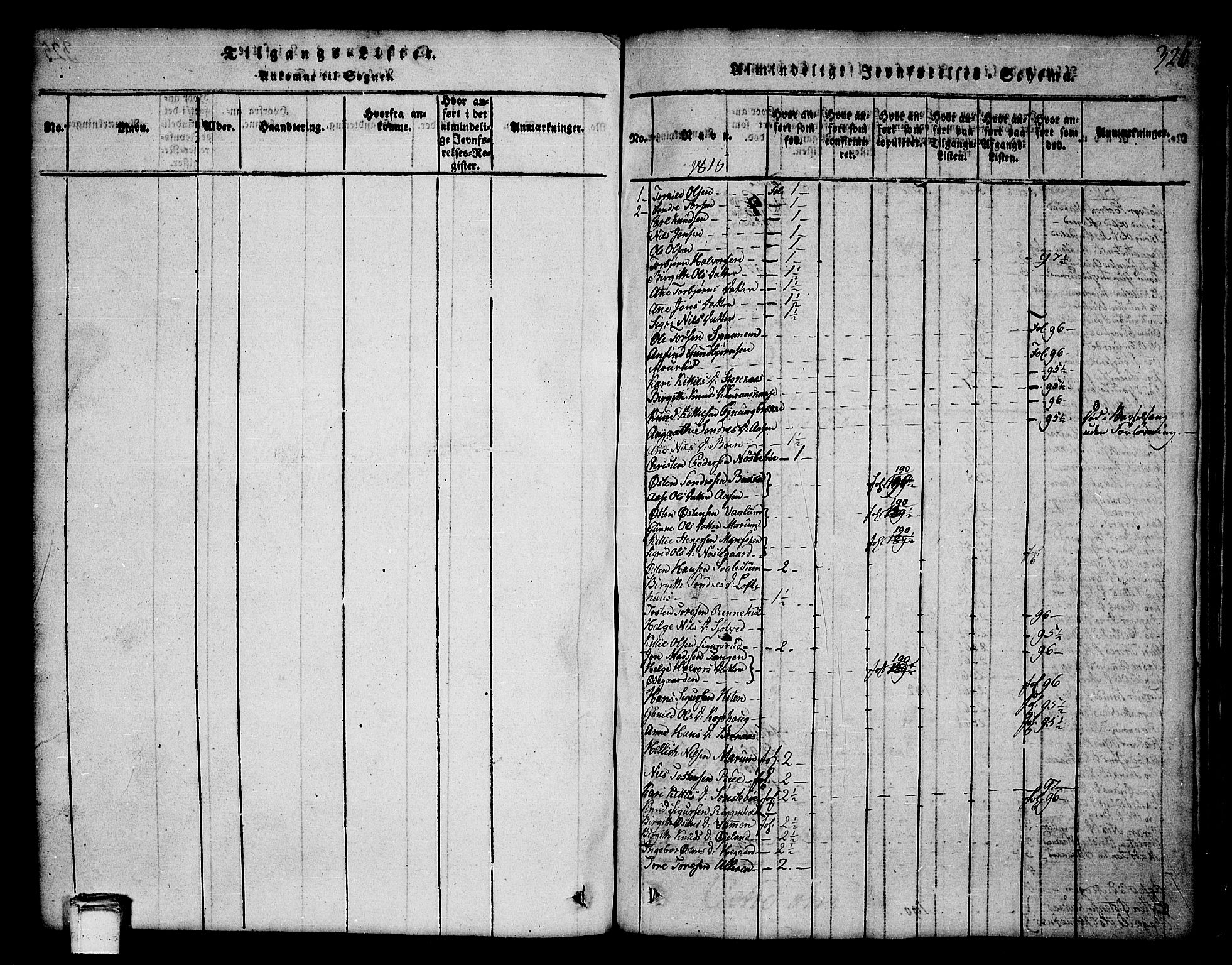 Tinn kirkebøker, SAKO/A-308/G/Ga/L0001: Parish register (copy) no. I 1, 1815-1850, p. 326