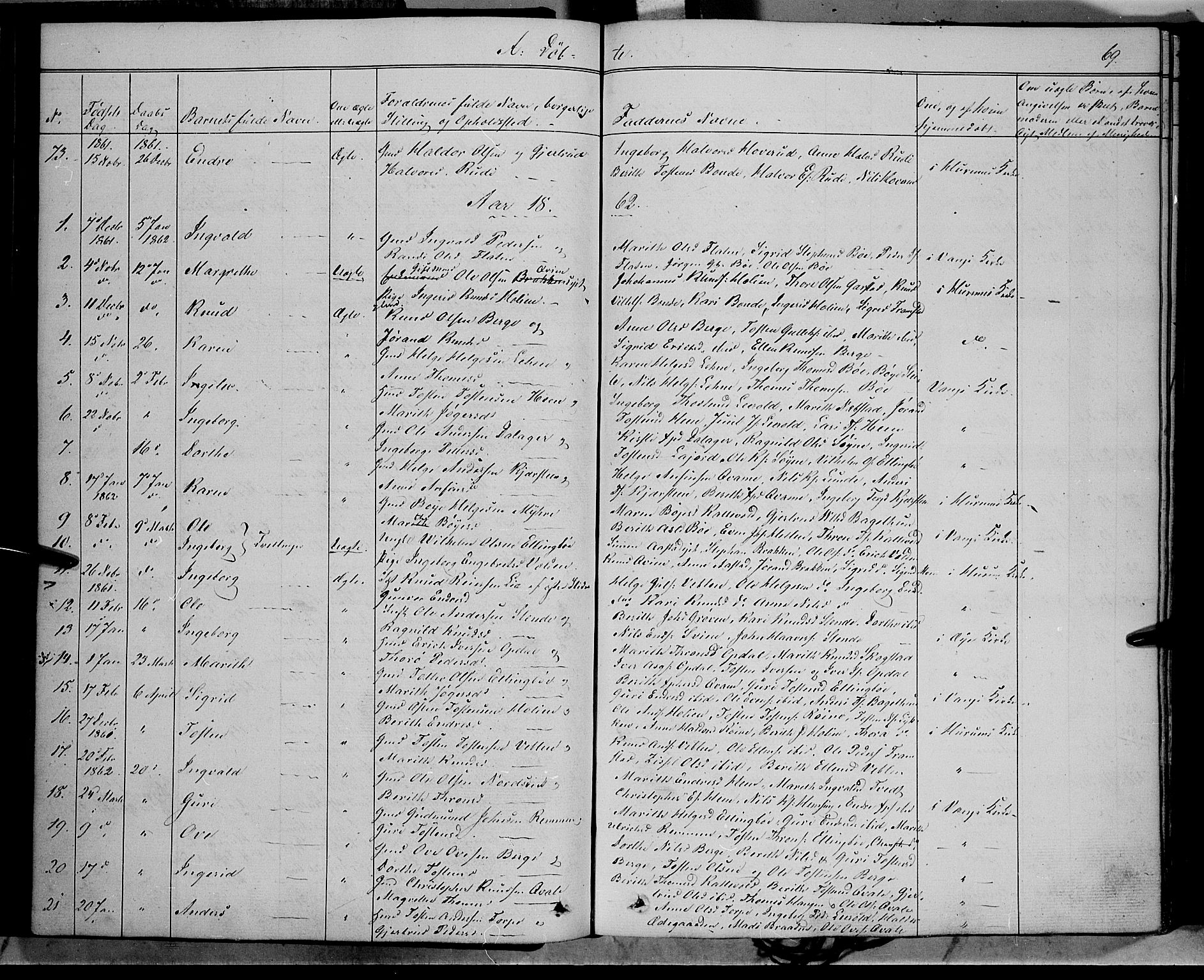 Vang prestekontor, Valdres, SAH/PREST-140/H/Ha/L0006: Parish register (official) no. 6, 1846-1864, p. 69