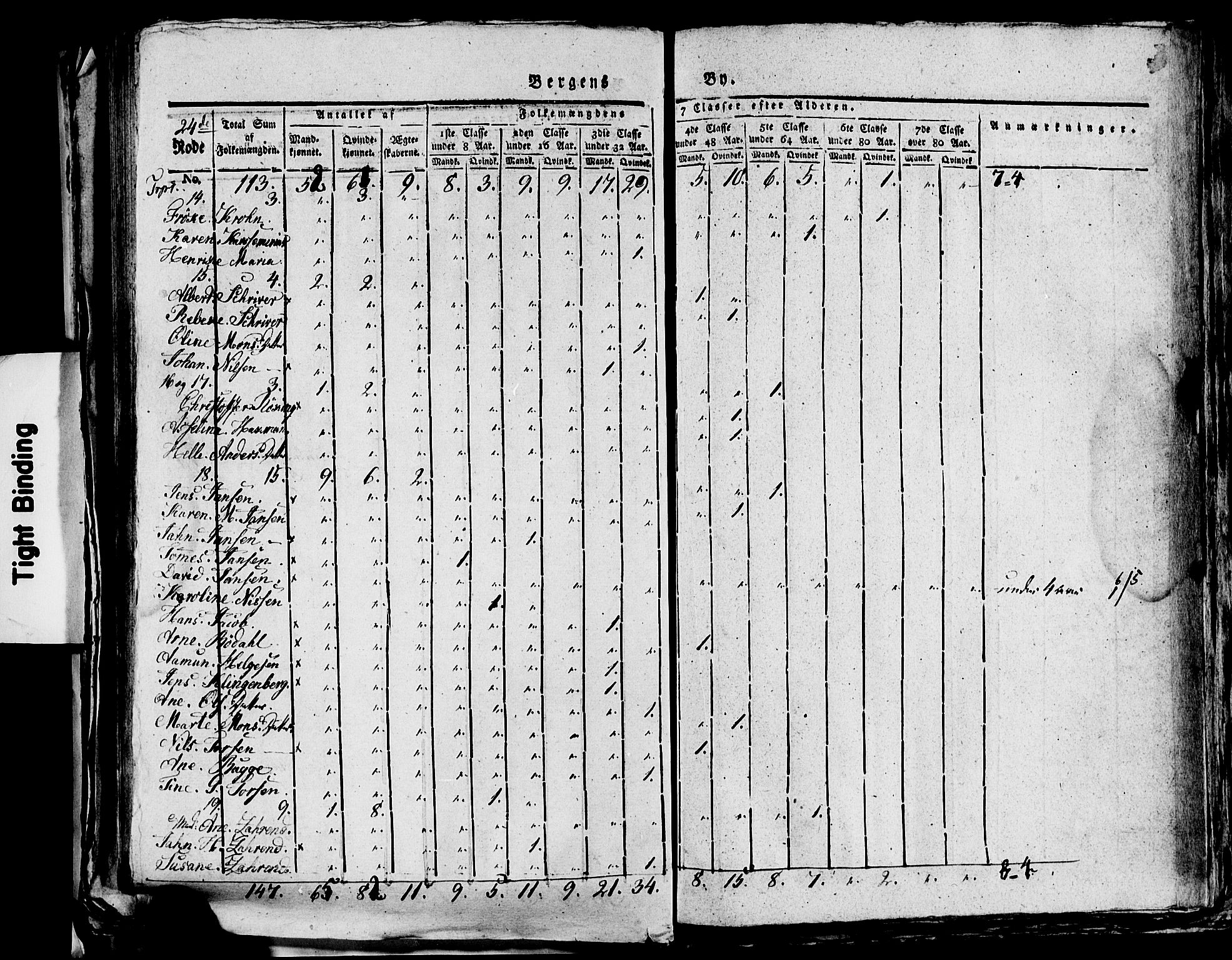 SAB, 1815 Census for Bergen, 1815, p. 1003