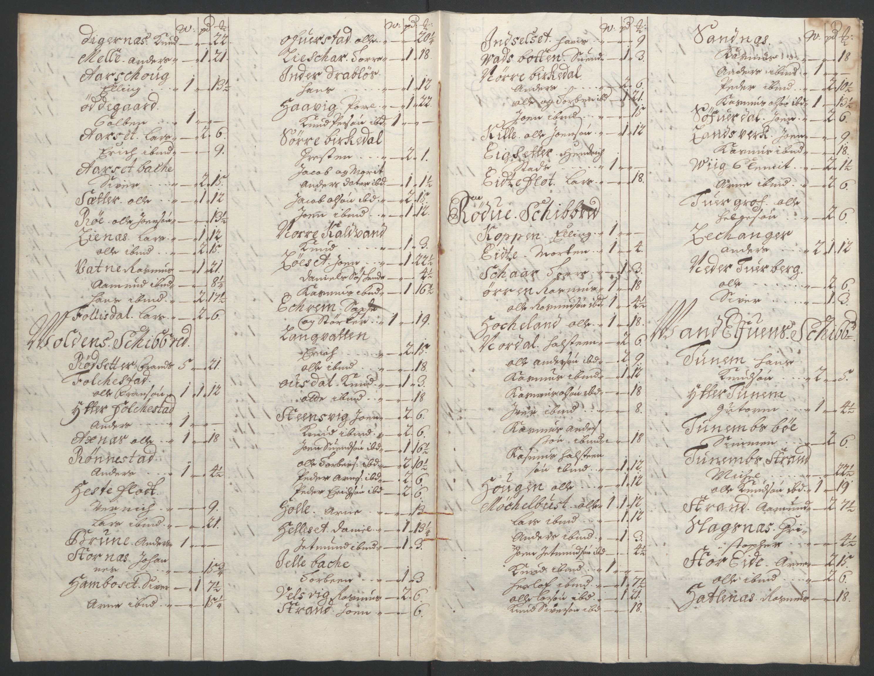 Rentekammeret inntil 1814, Reviderte regnskaper, Fogderegnskap, AV/RA-EA-4092/R54/L3555: Fogderegnskap Sunnmøre, 1694-1695, p. 292