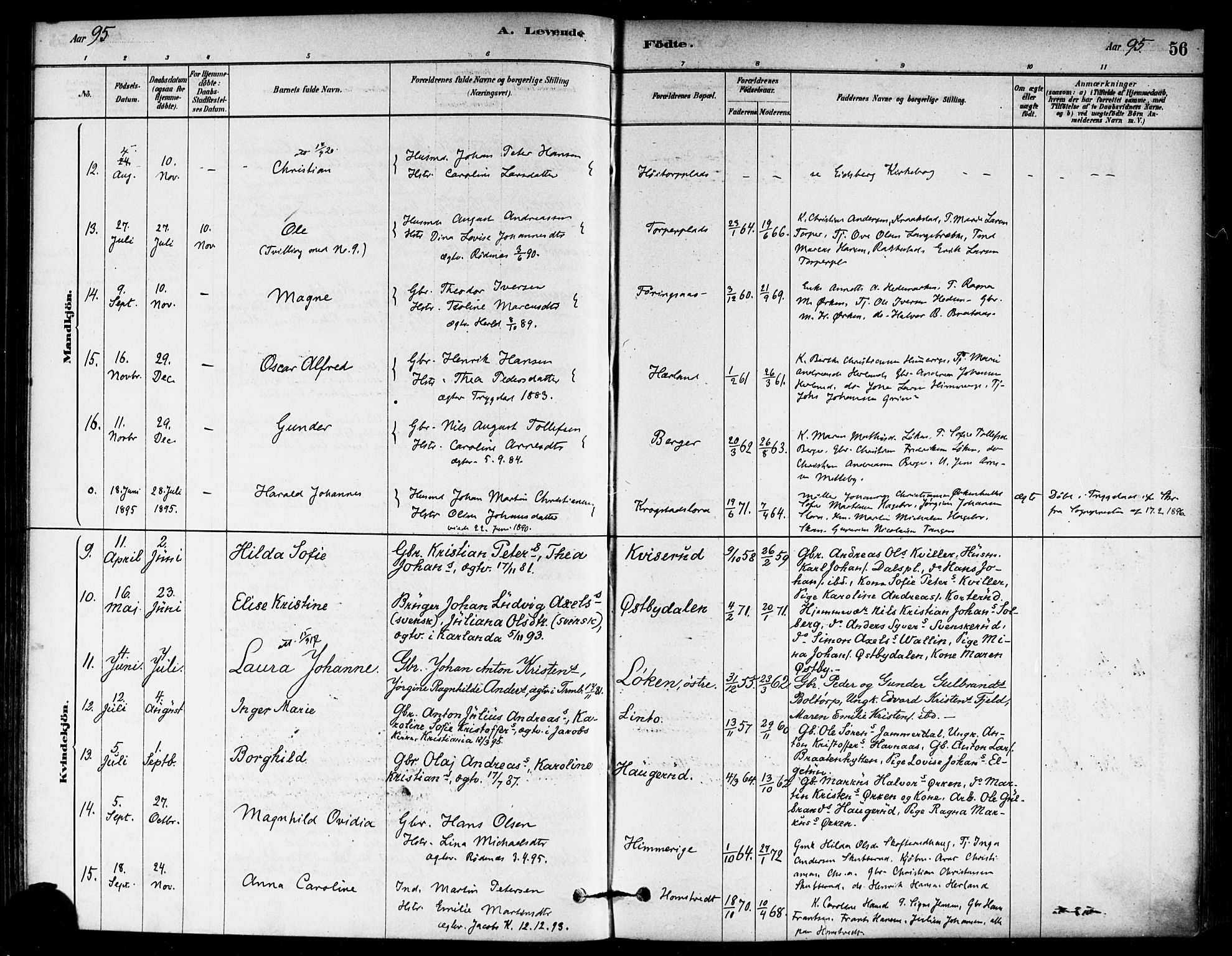 Eidsberg prestekontor Kirkebøker, AV/SAO-A-10905/F/Fb/L0001: Parish register (official) no. II 1, 1879-1900, p. 56