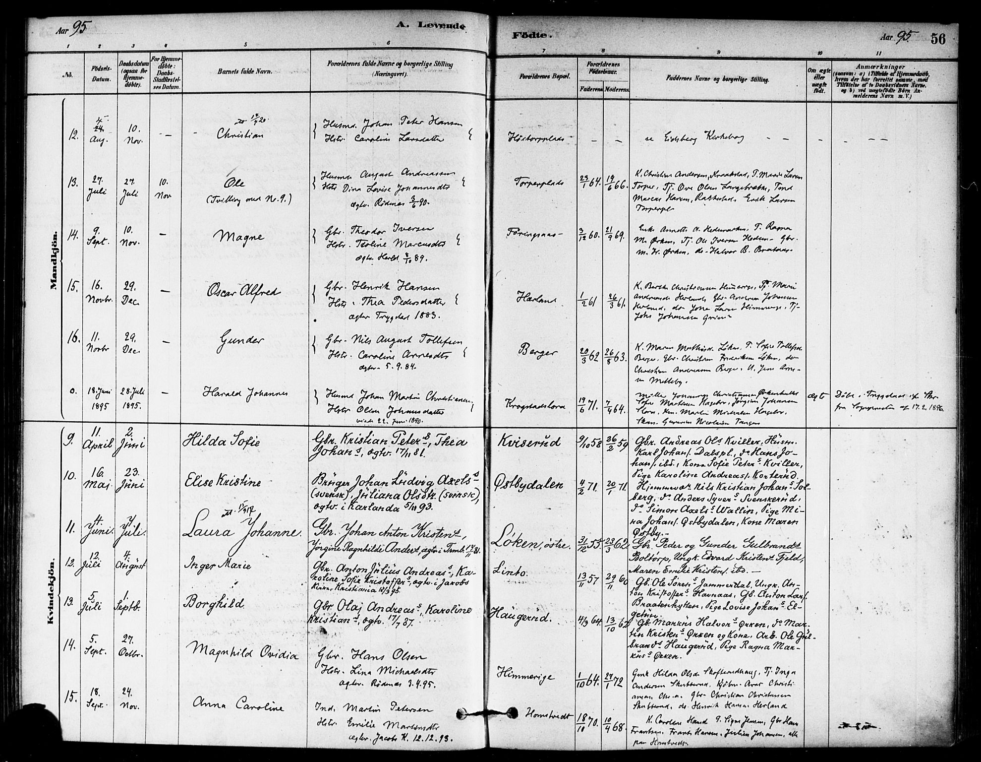 Eidsberg prestekontor Kirkebøker, AV/SAO-A-10905/F/Fb/L0001: Parish register (official) no. II 1, 1879-1900, p. 56