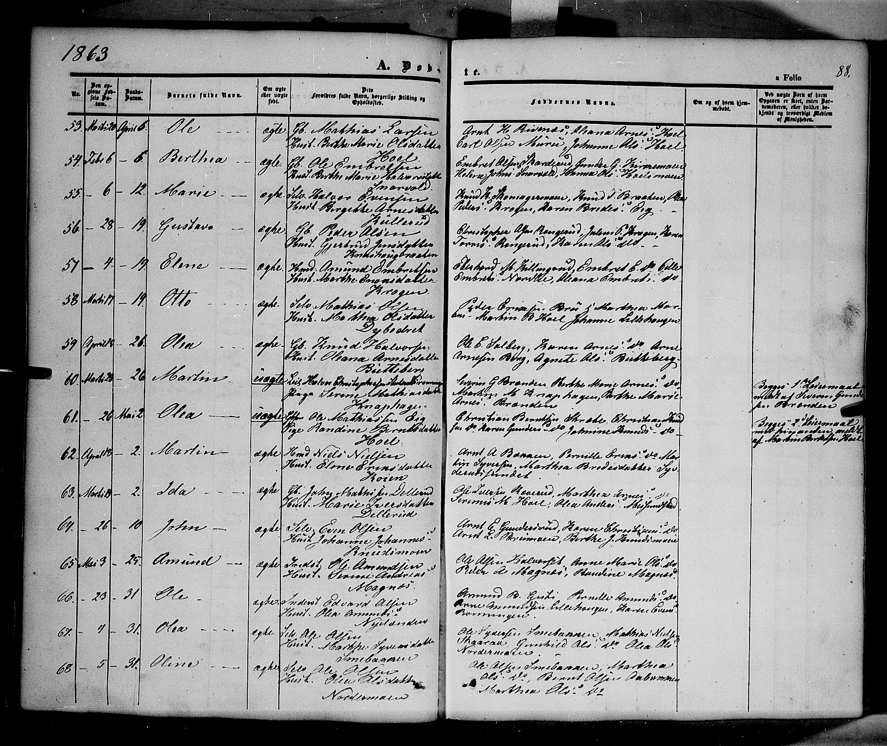 Våler prestekontor, Hedmark, AV/SAH-PREST-040/H/Ha/Haa/L0001: Parish register (official) no. 1, 1849-1878, p. 88