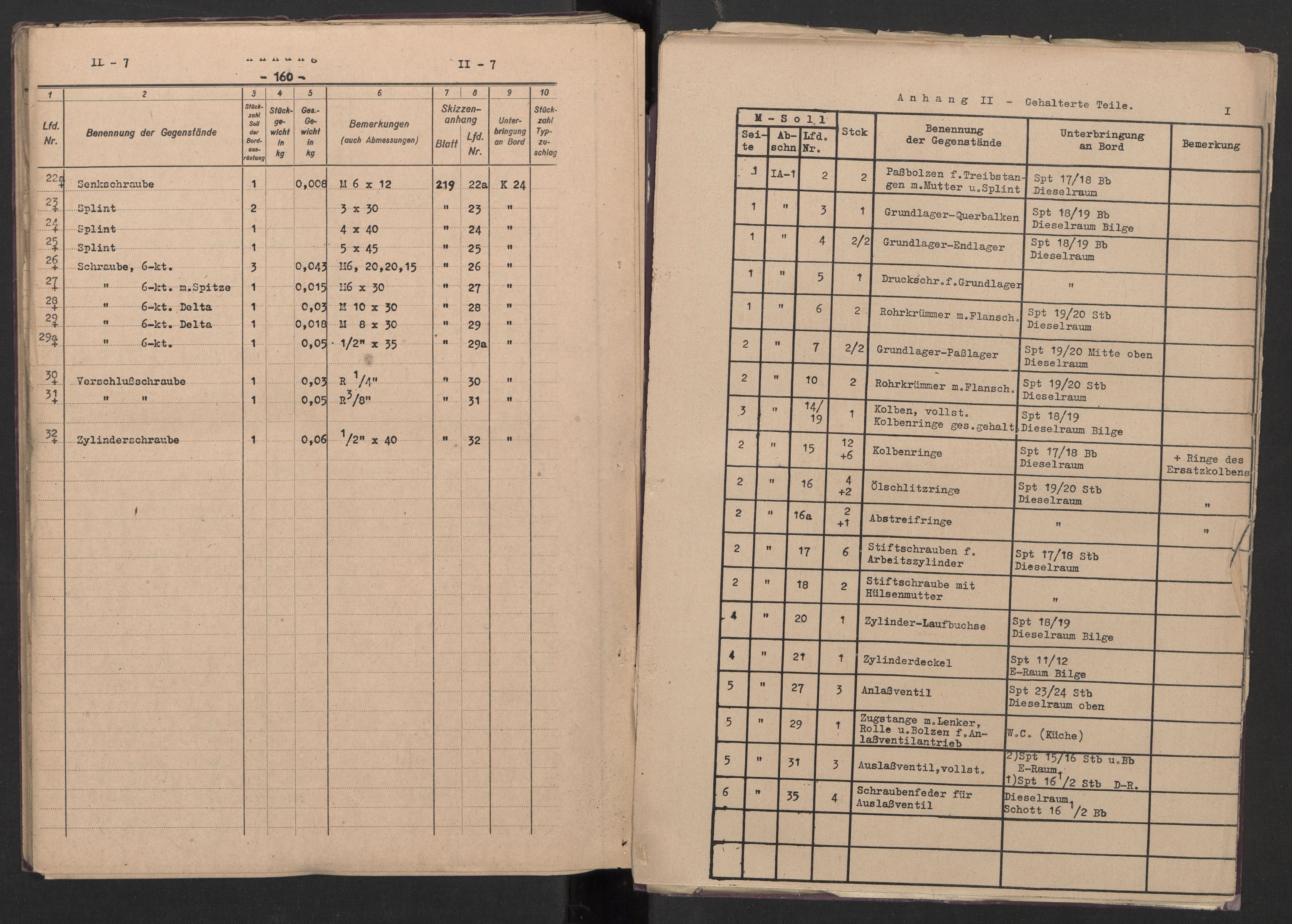 Kriegsmarine Norwegen, Kommando 11. Unterseebootflottille, AV/RA-RAFA-5081/F/L0001: --, 1943, p. 209