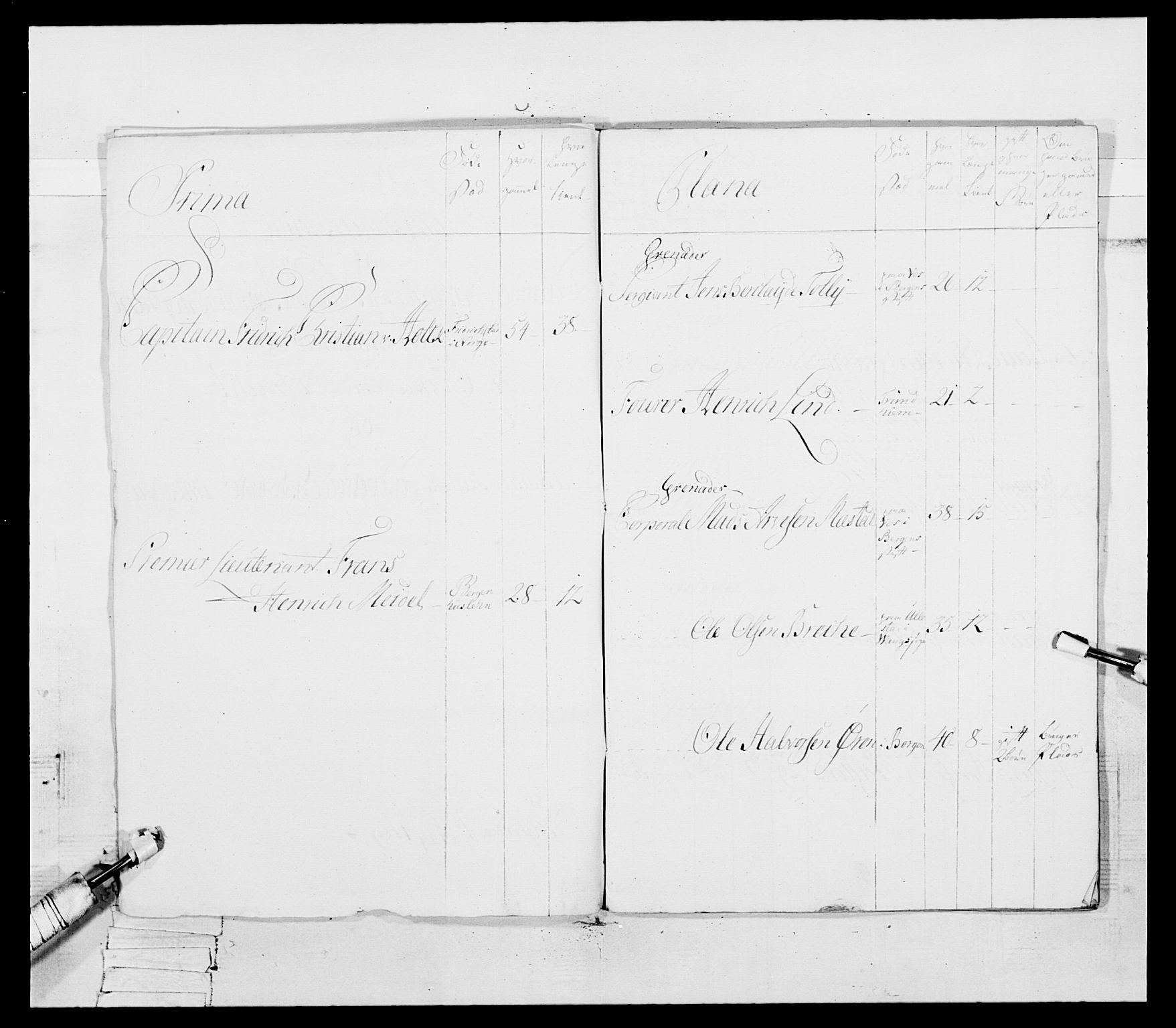 Generalitets- og kommissariatskollegiet, Det kongelige norske kommissariatskollegium, AV/RA-EA-5420/E/Eh/L0092: 2. Bergenhusiske nasjonale infanteriregiment, 1769-1771, p. 302