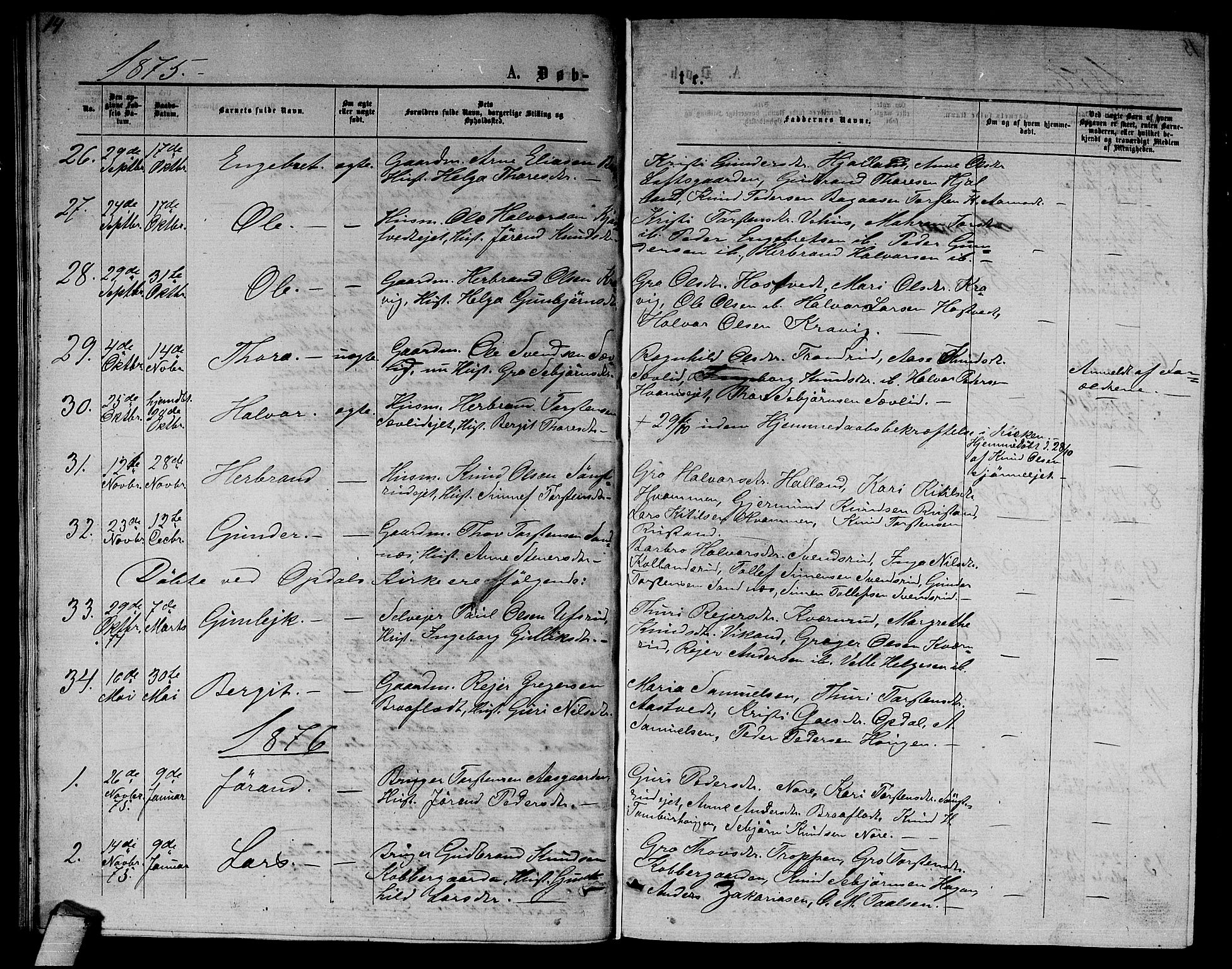 Nore kirkebøker, AV/SAKO-A-238/G/Ga/L0001: Parish register (copy) no. I 1, 1872-1877, p. 14