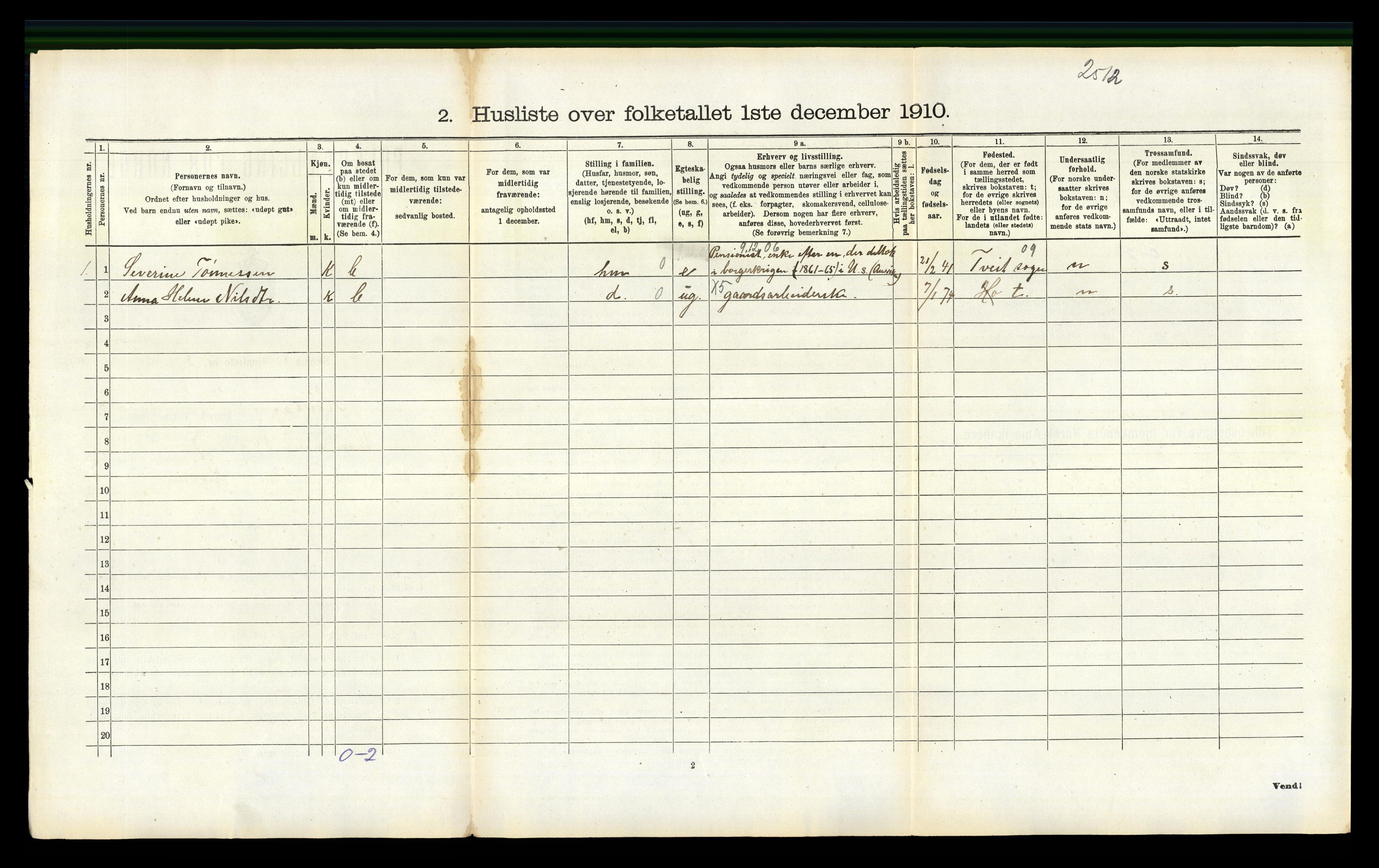 RA, 1910 census for Høvåg, 1910, p. 170