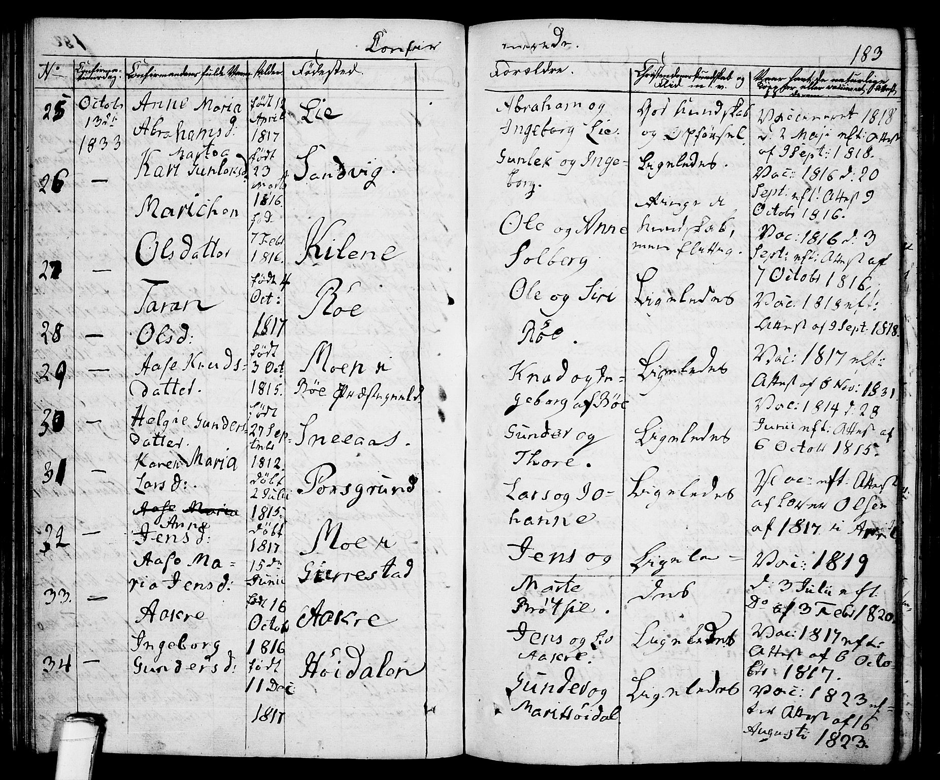 Drangedal kirkebøker, SAKO/A-258/F/Fa/L0006: Parish register (official) no. 6, 1831-1837, p. 183