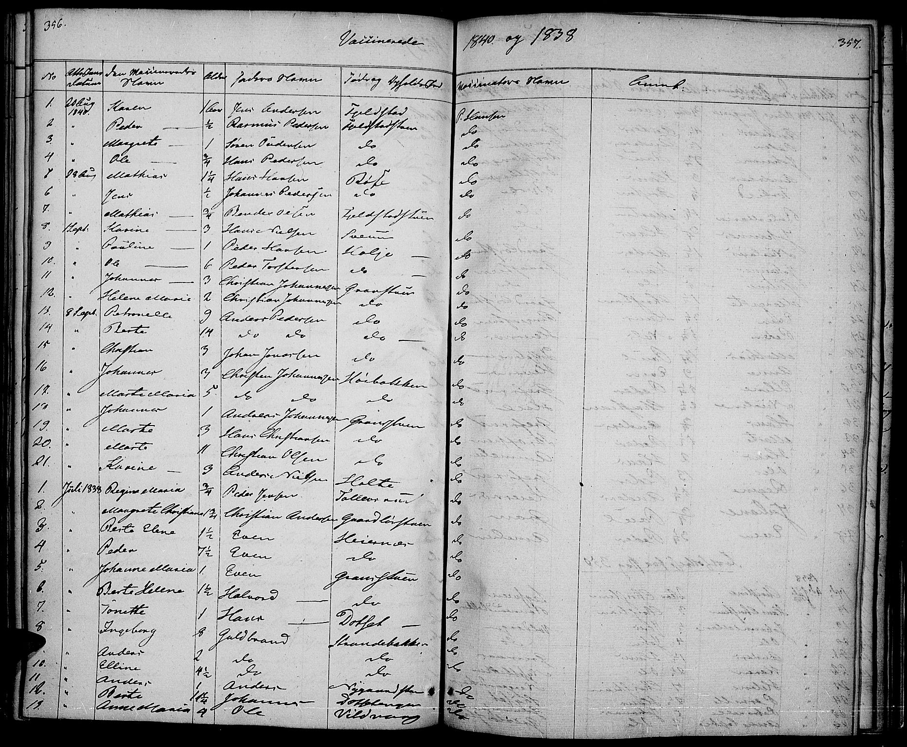 Vestre Toten prestekontor, SAH/PREST-108/H/Ha/Haa/L0003: Parish register (official) no. 3, 1836-1843, p. 356-357
