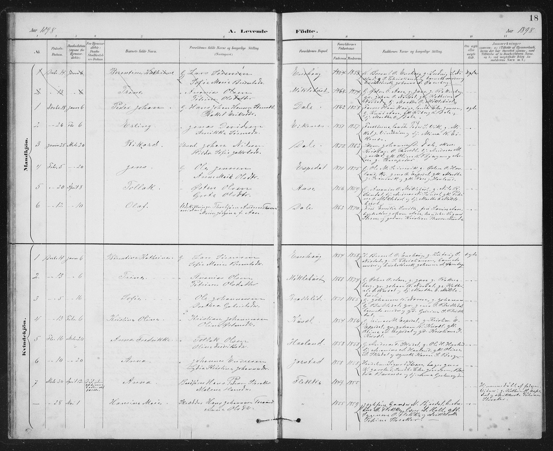 Fjaler sokneprestembete, SAB/A-79801/H/Hab/Habc/L0003: Parish register (copy) no. C 3, 1894-1917, p. 18