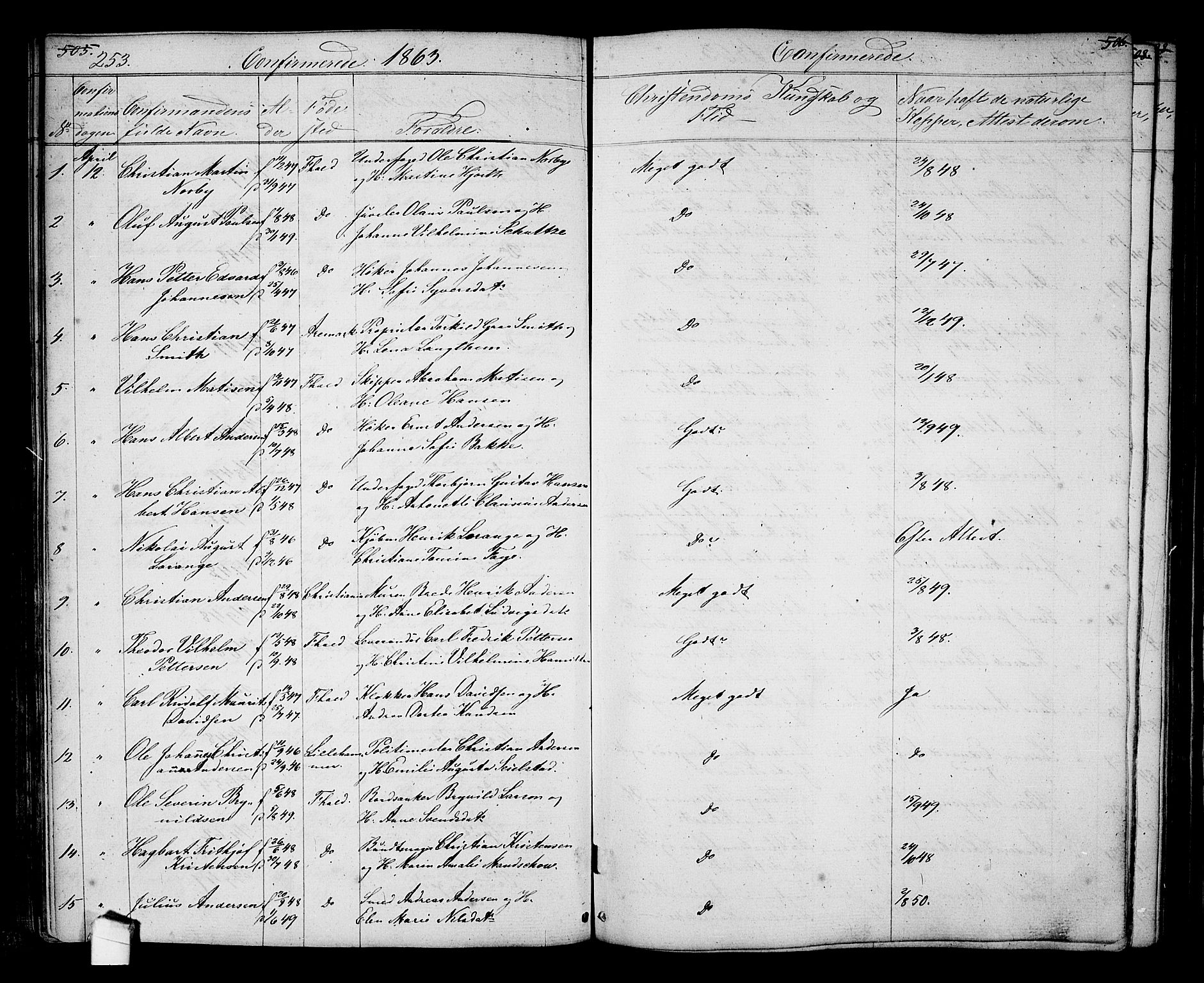 Halden prestekontor Kirkebøker, SAO/A-10909/G/Ga/L0005a: Parish register (copy) no. 5A, 1855-1864, p. 253