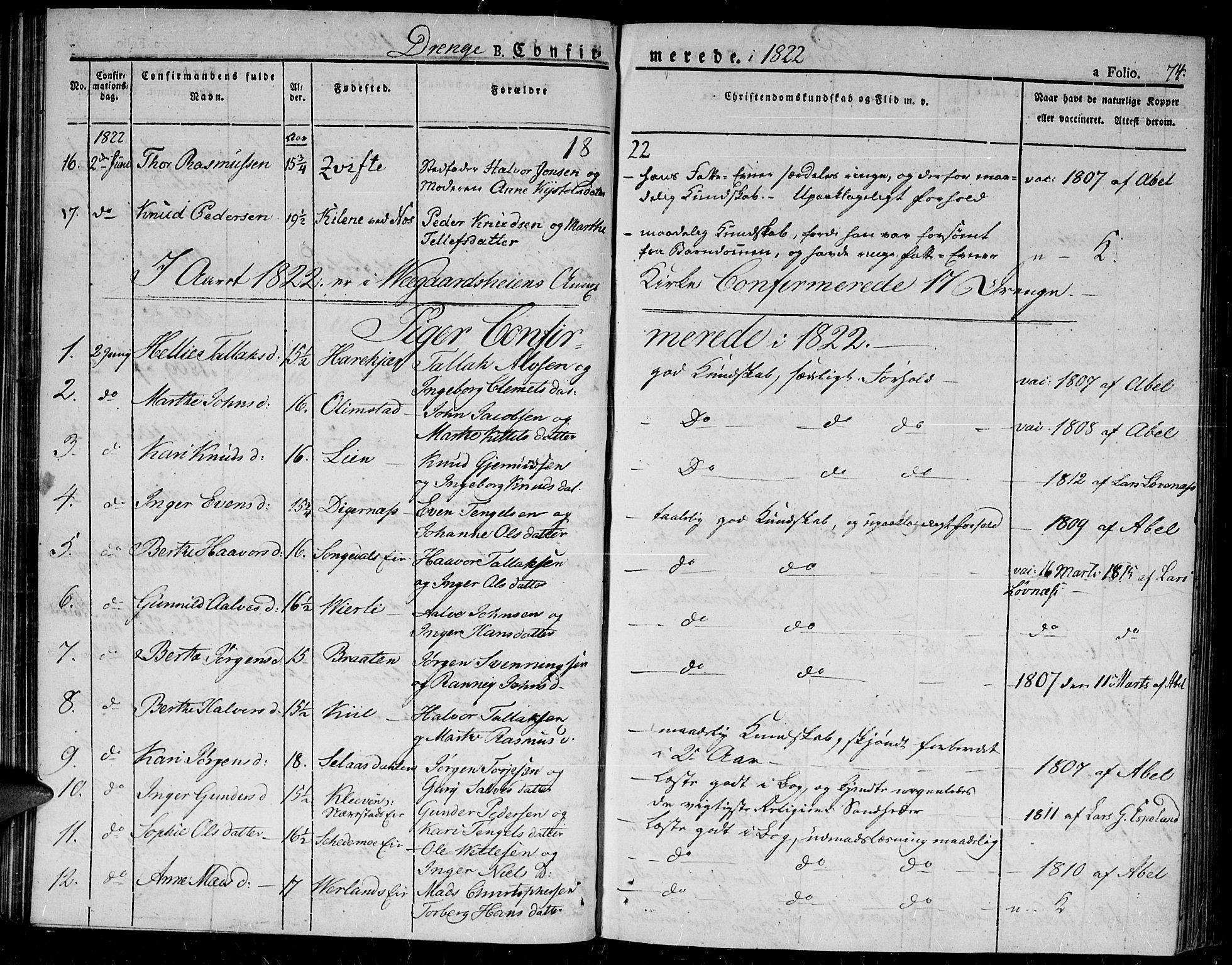 Gjerstad sokneprestkontor, AV/SAK-1111-0014/F/Fa/Fab/L0001: Parish register (official) no. A 1, 1820-1835, p. 74