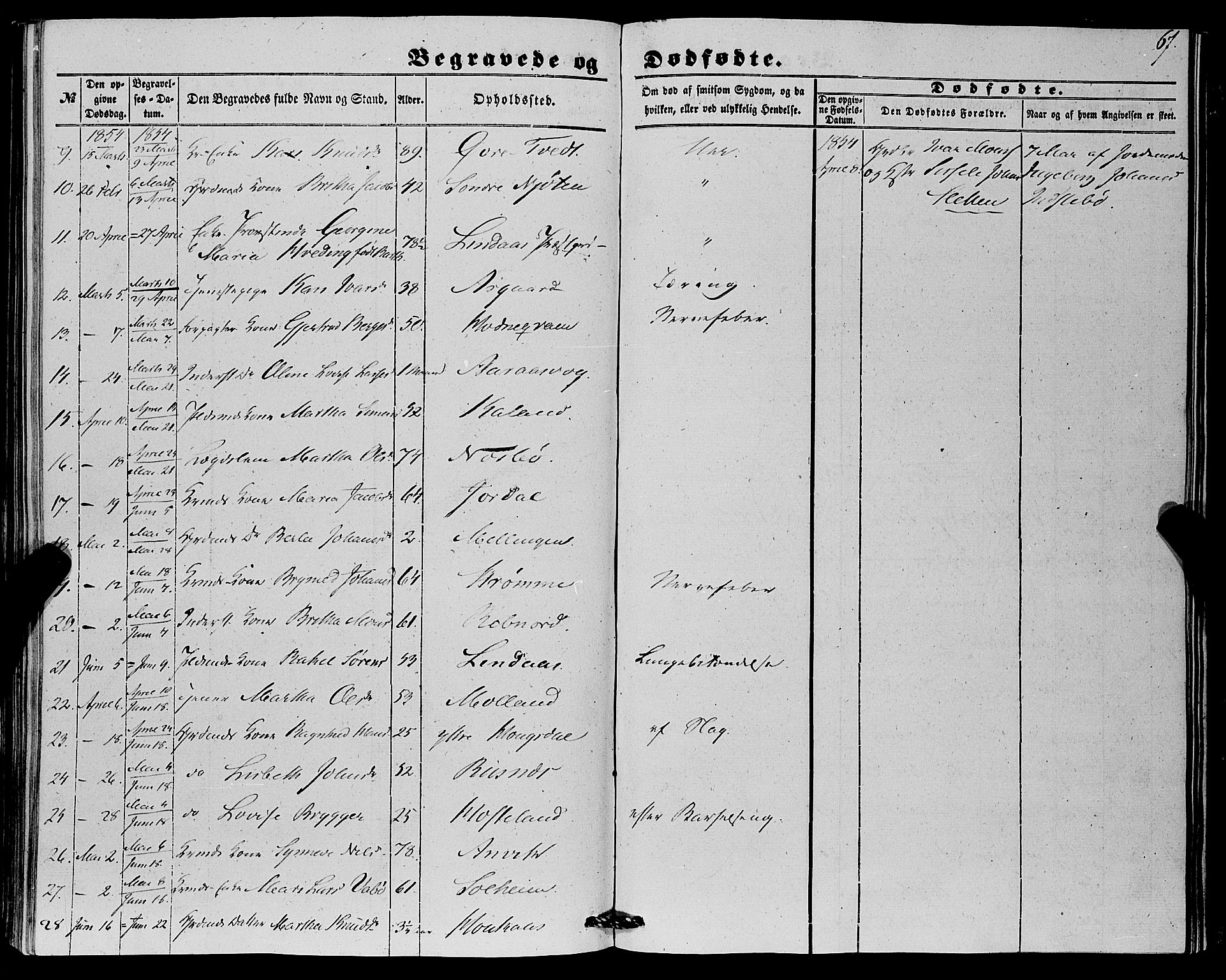 Lindås Sokneprestembete, AV/SAB-A-76701/H/Haa/Haaa/L0015: Parish register (official) no. A 15, 1848-1862, p. 67