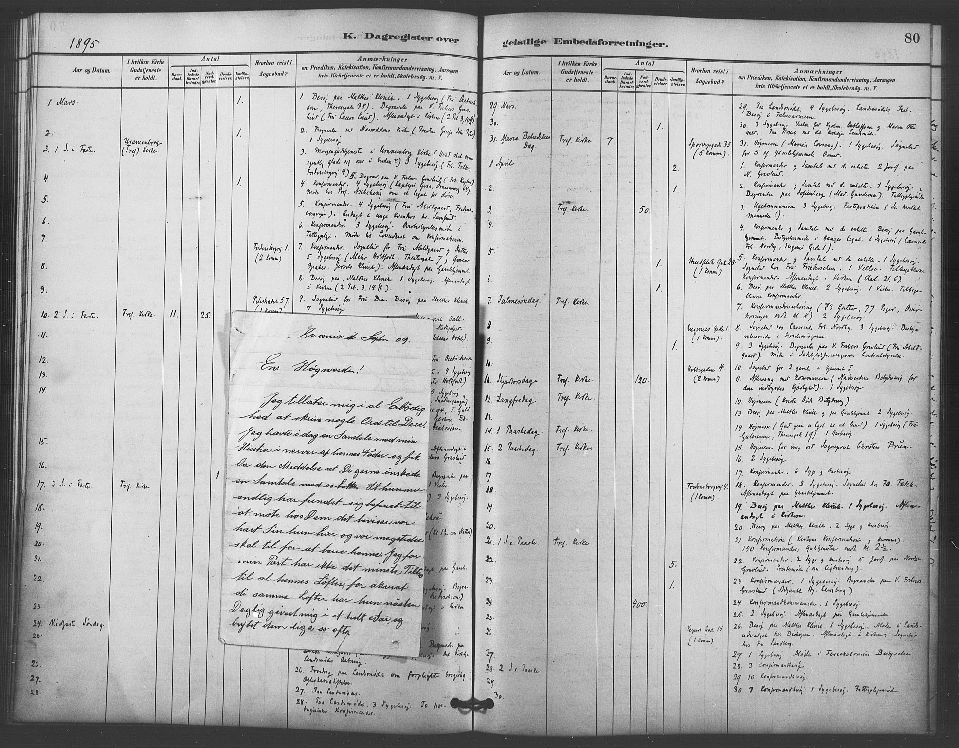Trefoldighet prestekontor Kirkebøker, SAO/A-10882/I/Ia/L0004: Diary records no. 4, 1882-1901, p. 80