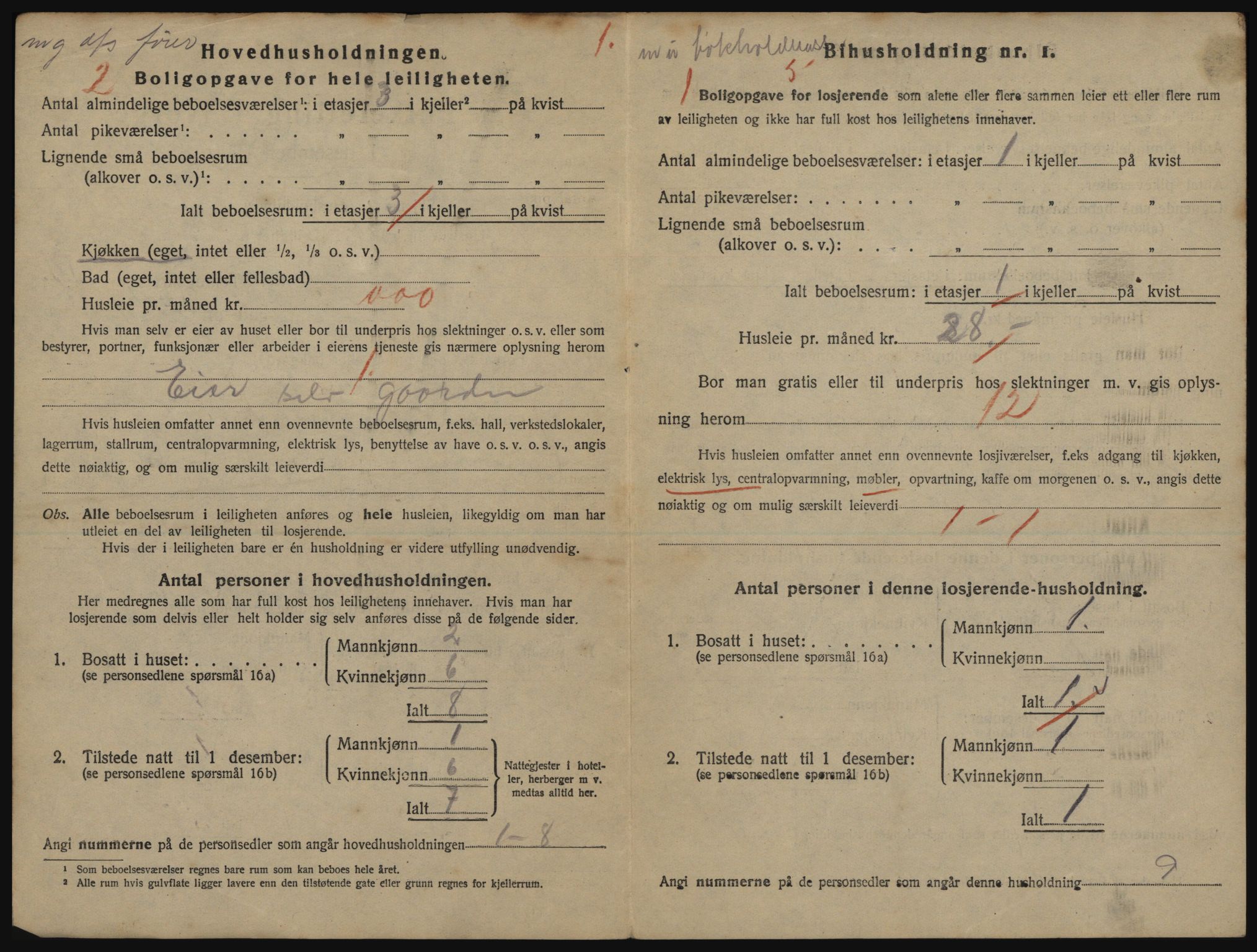 SATØ, 1920 census for Harstad, 1920, p. 2116