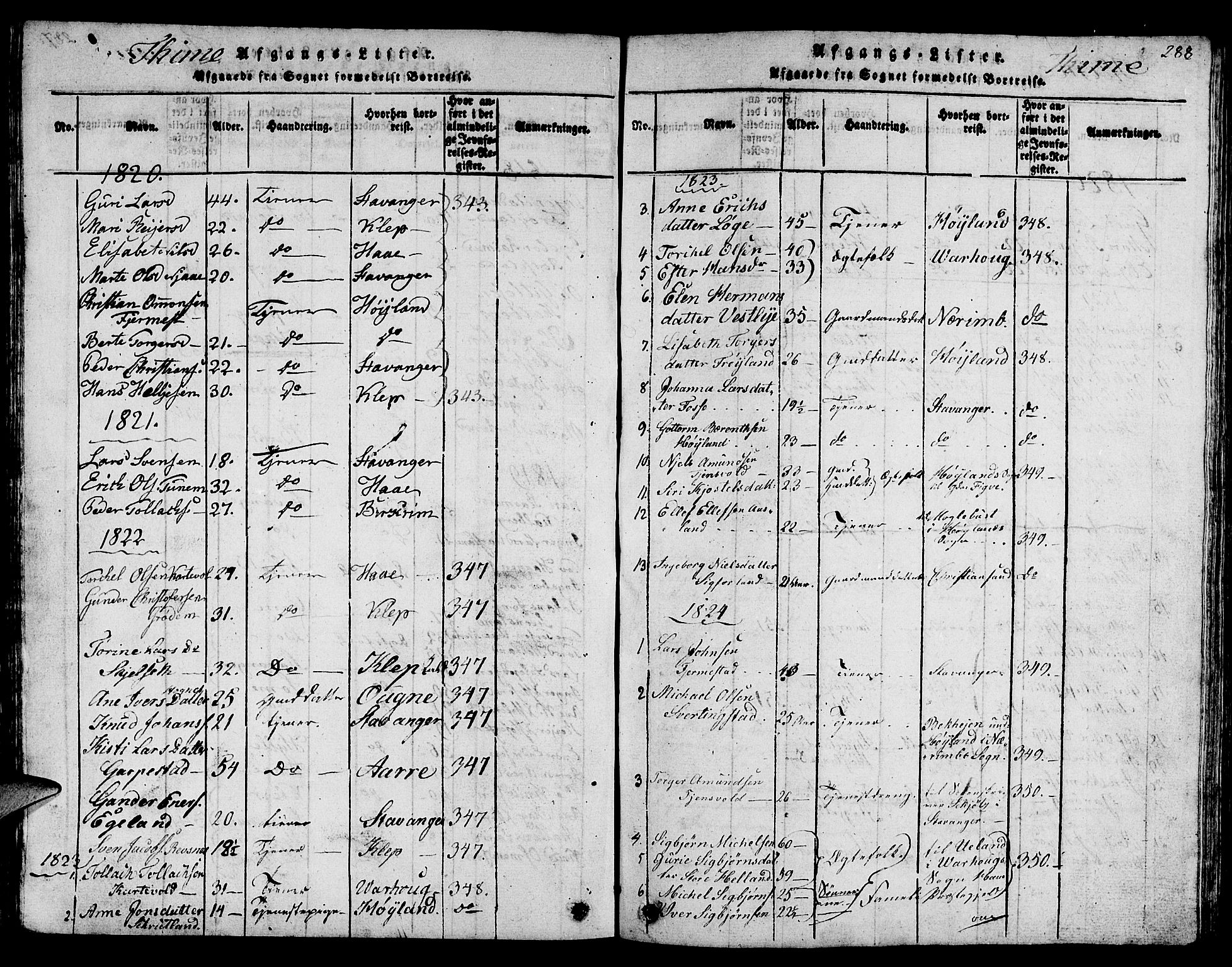 Lye sokneprestkontor, SAST/A-101794/001/30BB/L0001: Parish register (copy) no. B 1 /1, 1816-1826, p. 288