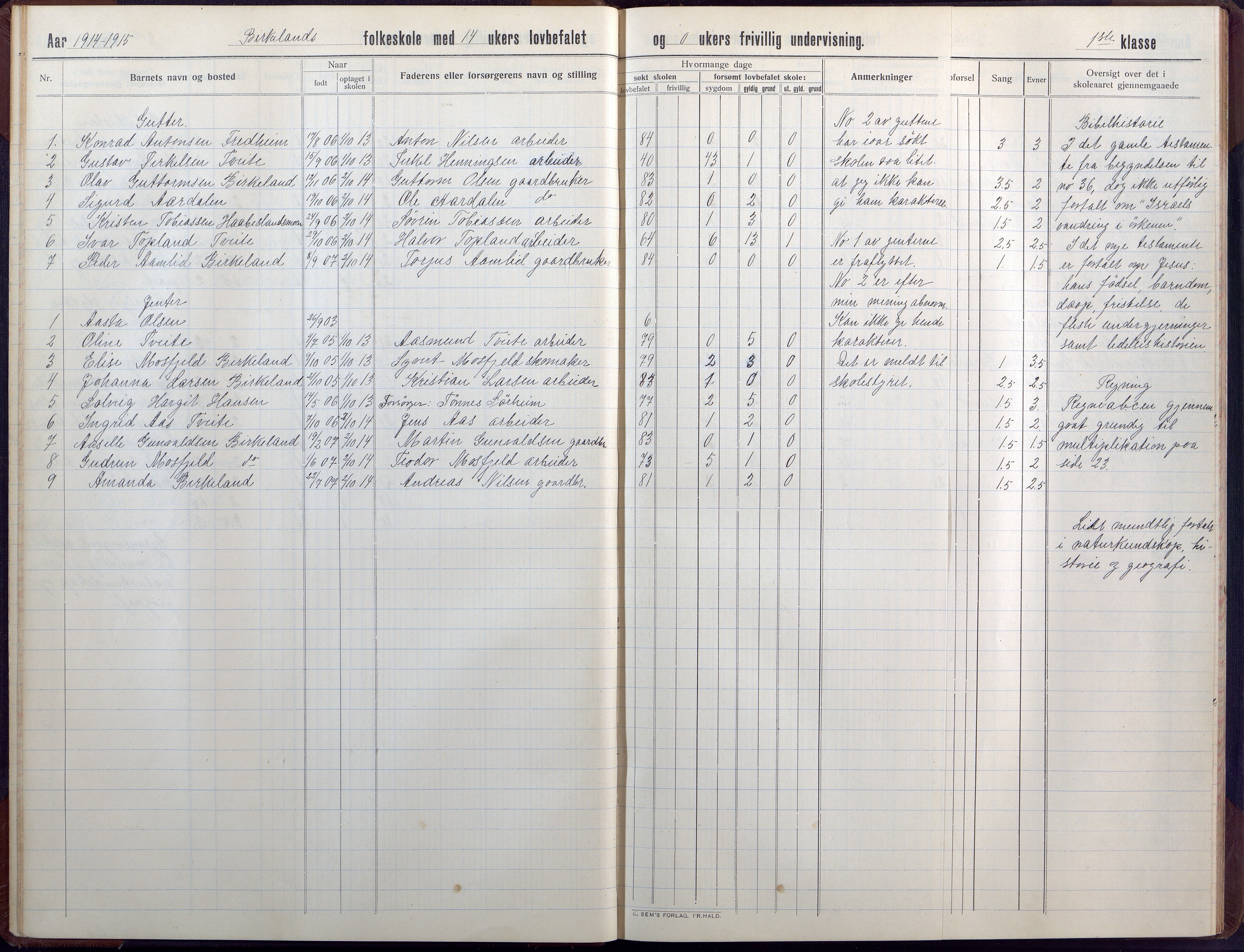 Birkenes kommune, Birkenes krets/Birkeland folkeskole frem til 1991, AAMA/KA0928-550a_91/F02/L0008: Skoleprotokoll, 1911-1930