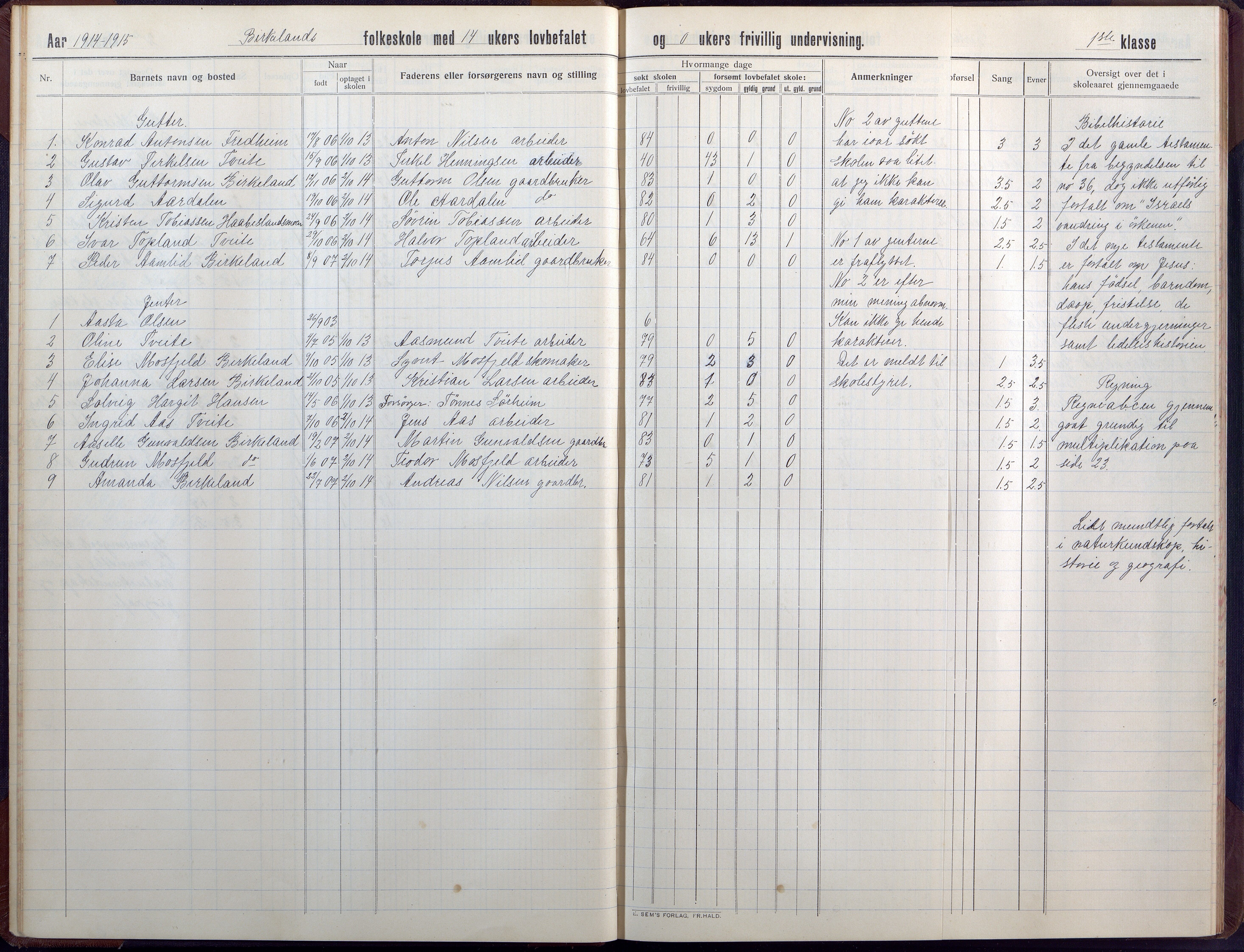 Birkenes kommune, Birkenes krets/Birkeland folkeskole frem til 1991, AAKS/KA0928-550a_91/F02/L0008: Skoleprotokoll, 1911-1930