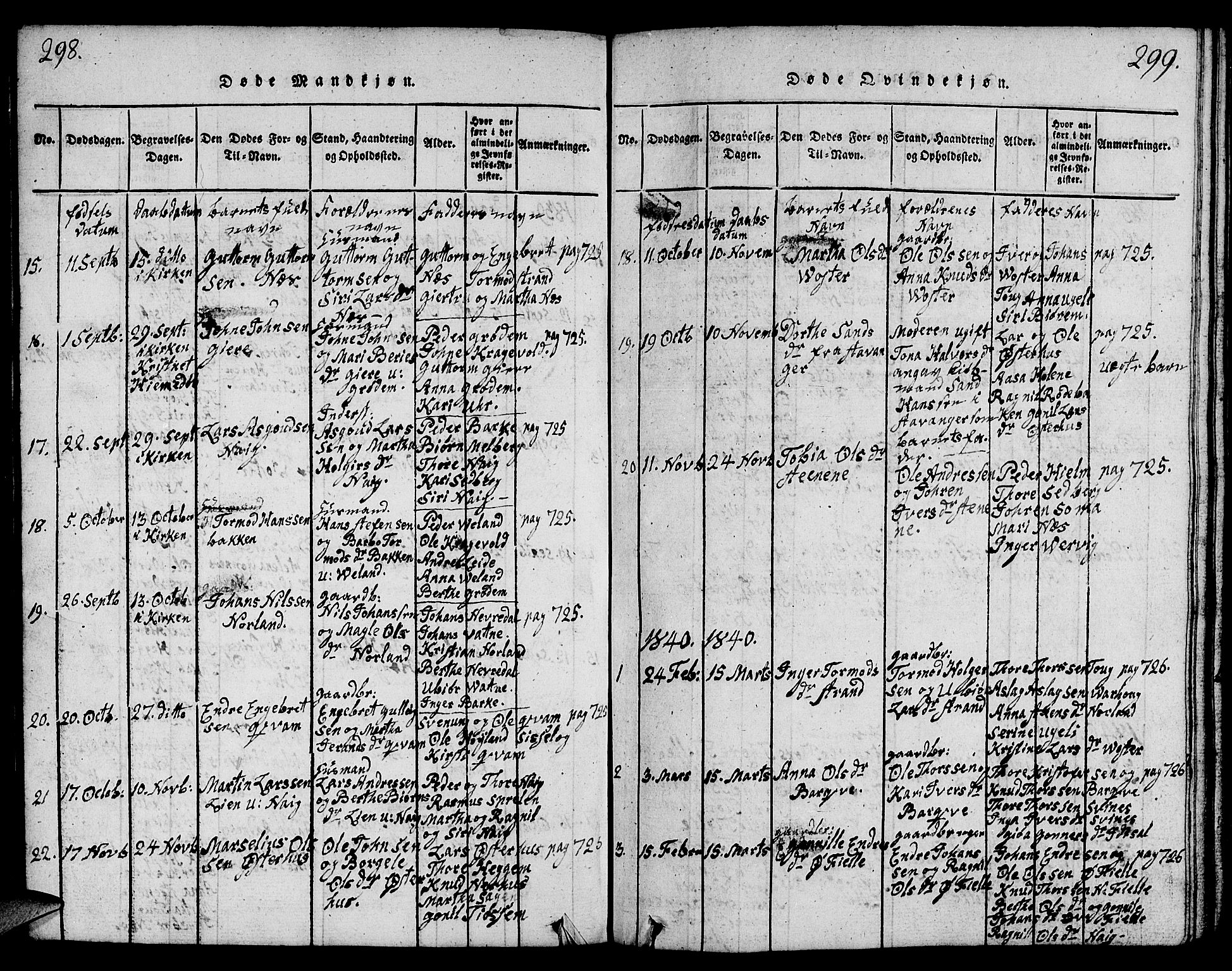 Strand sokneprestkontor, AV/SAST-A-101828/H/Ha/Hab/L0001: Parish register (copy) no. B 1, 1816-1854, p. 298-299