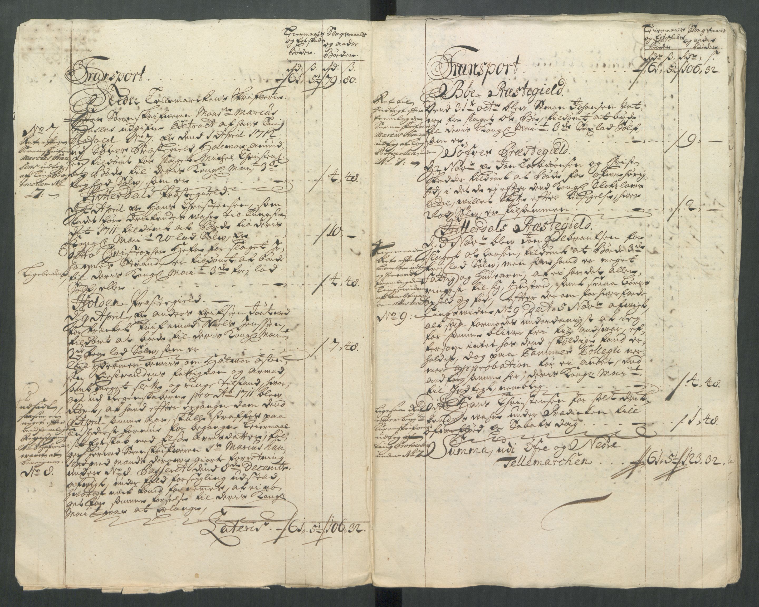 Rentekammeret inntil 1814, Reviderte regnskaper, Fogderegnskap, RA/EA-4092/R36/L2123: Fogderegnskap Øvre og Nedre Telemark og Bamble, 1712, p. 188