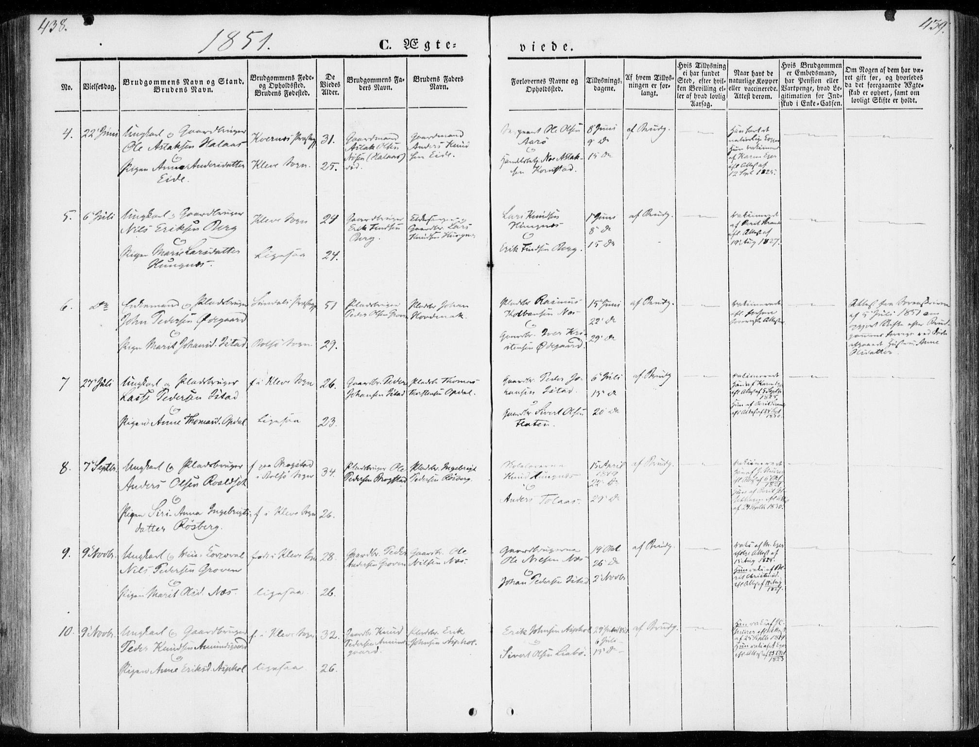 Ministerialprotokoller, klokkerbøker og fødselsregistre - Møre og Romsdal, SAT/A-1454/557/L0680: Parish register (official) no. 557A02, 1843-1869, p. 438-439