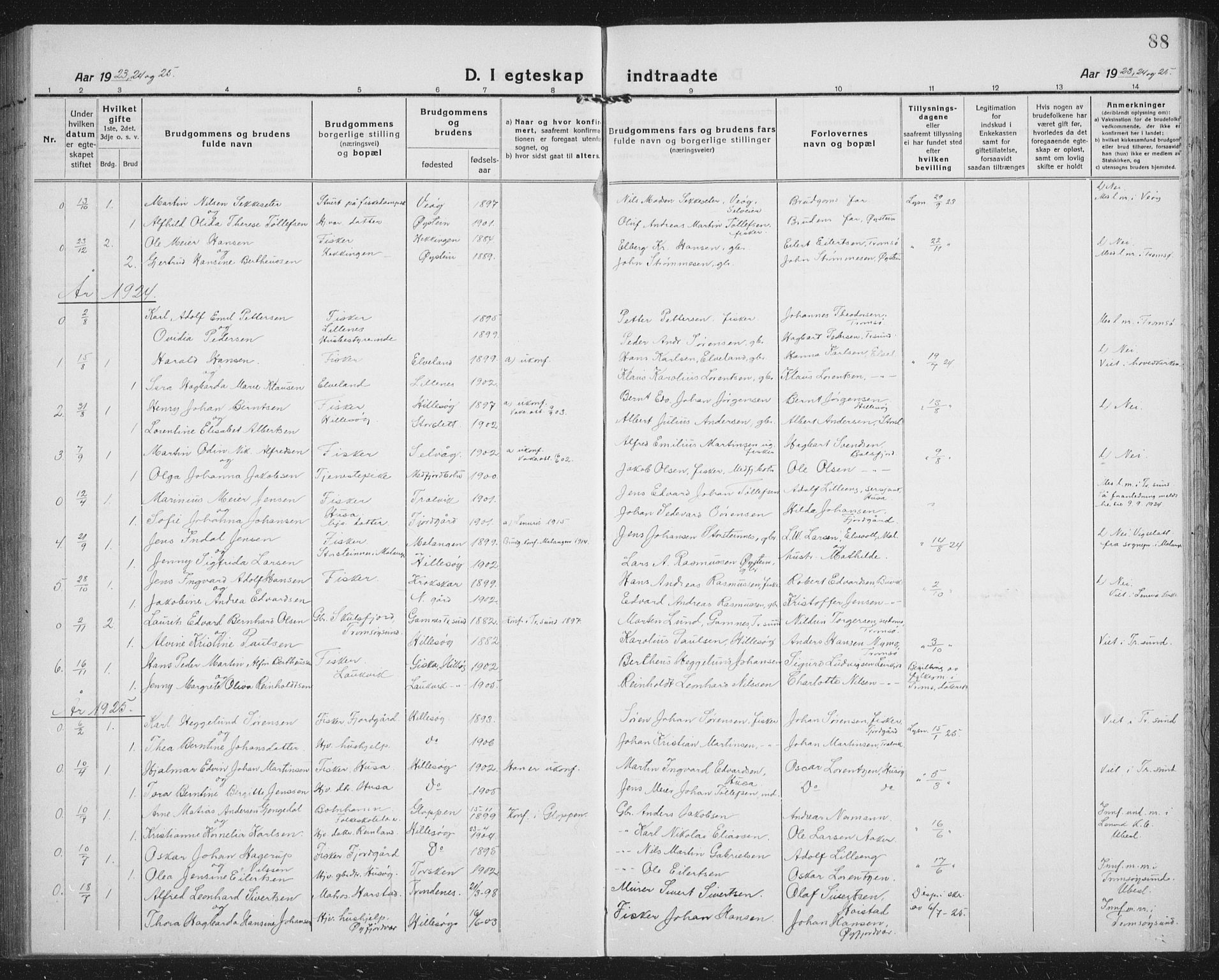 Lenvik sokneprestembete, SATØ/S-1310/H/Ha/Hab/L0023klokker: Parish register (copy) no. 23, 1918-1936, p. 88