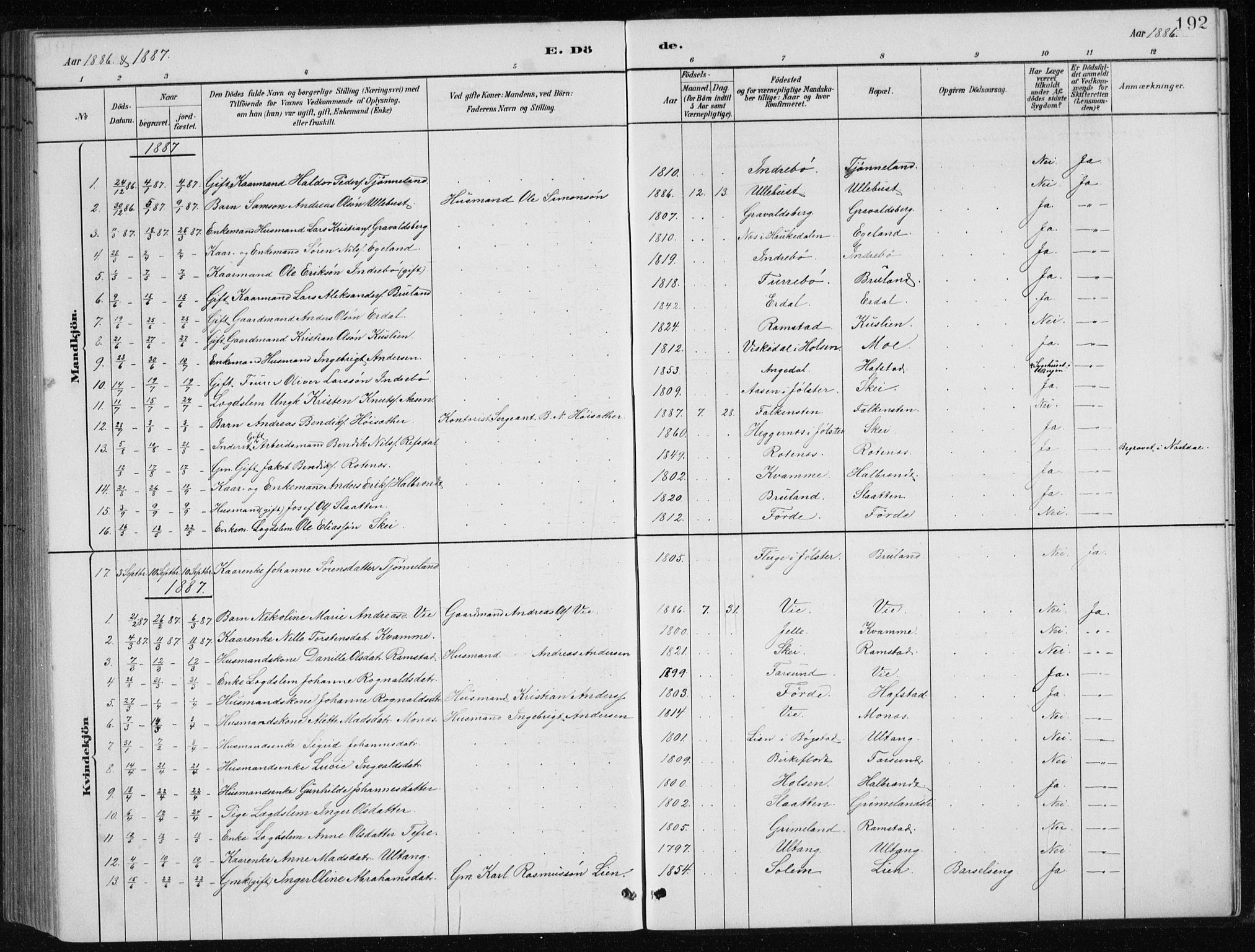 Førde sokneprestembete, AV/SAB-A-79901/H/Hab/Haba/L0002: Parish register (copy) no. A 2, 1881-1898, p. 192