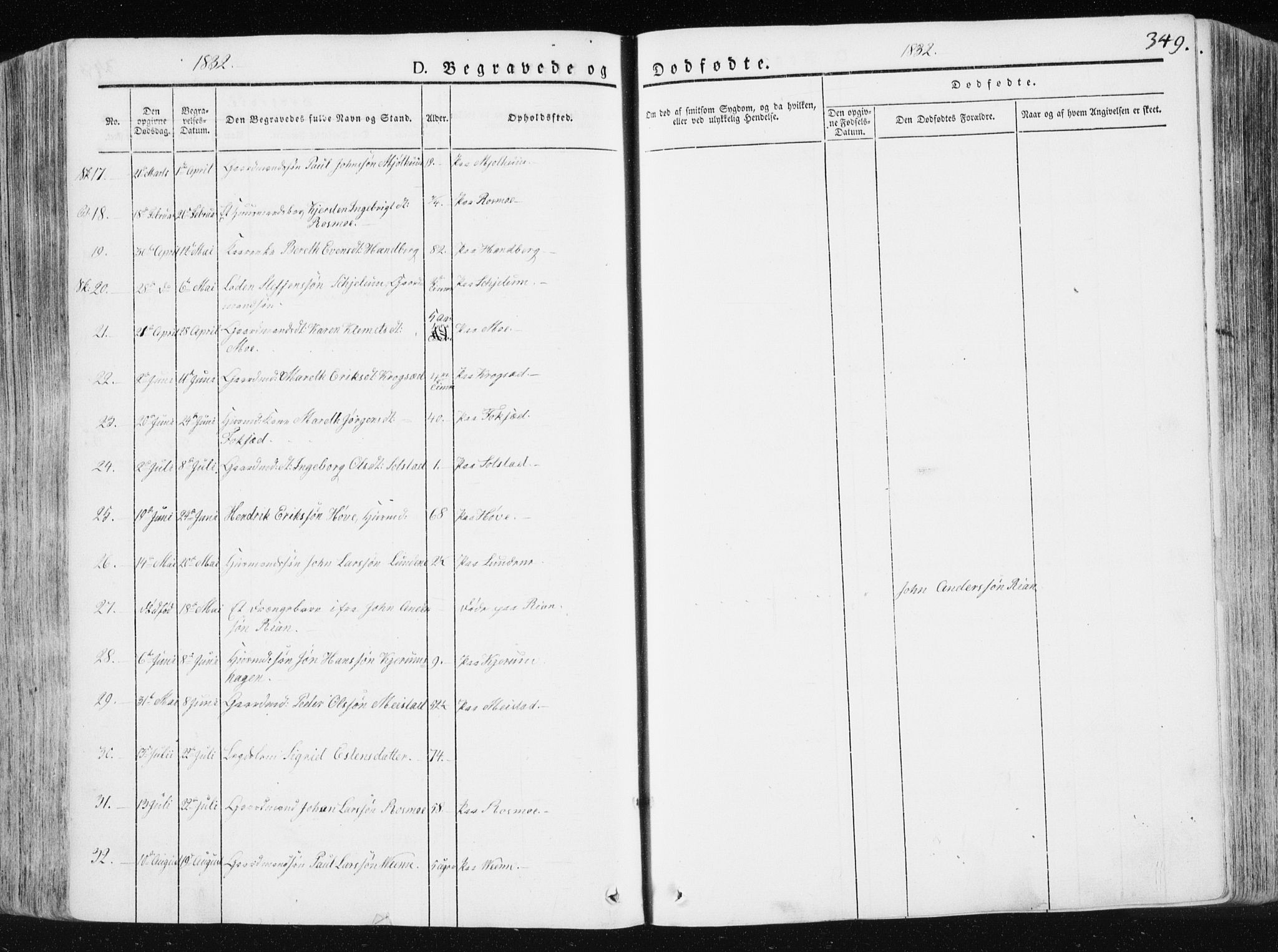 Ministerialprotokoller, klokkerbøker og fødselsregistre - Sør-Trøndelag, SAT/A-1456/665/L0771: Parish register (official) no. 665A06, 1830-1856, p. 349