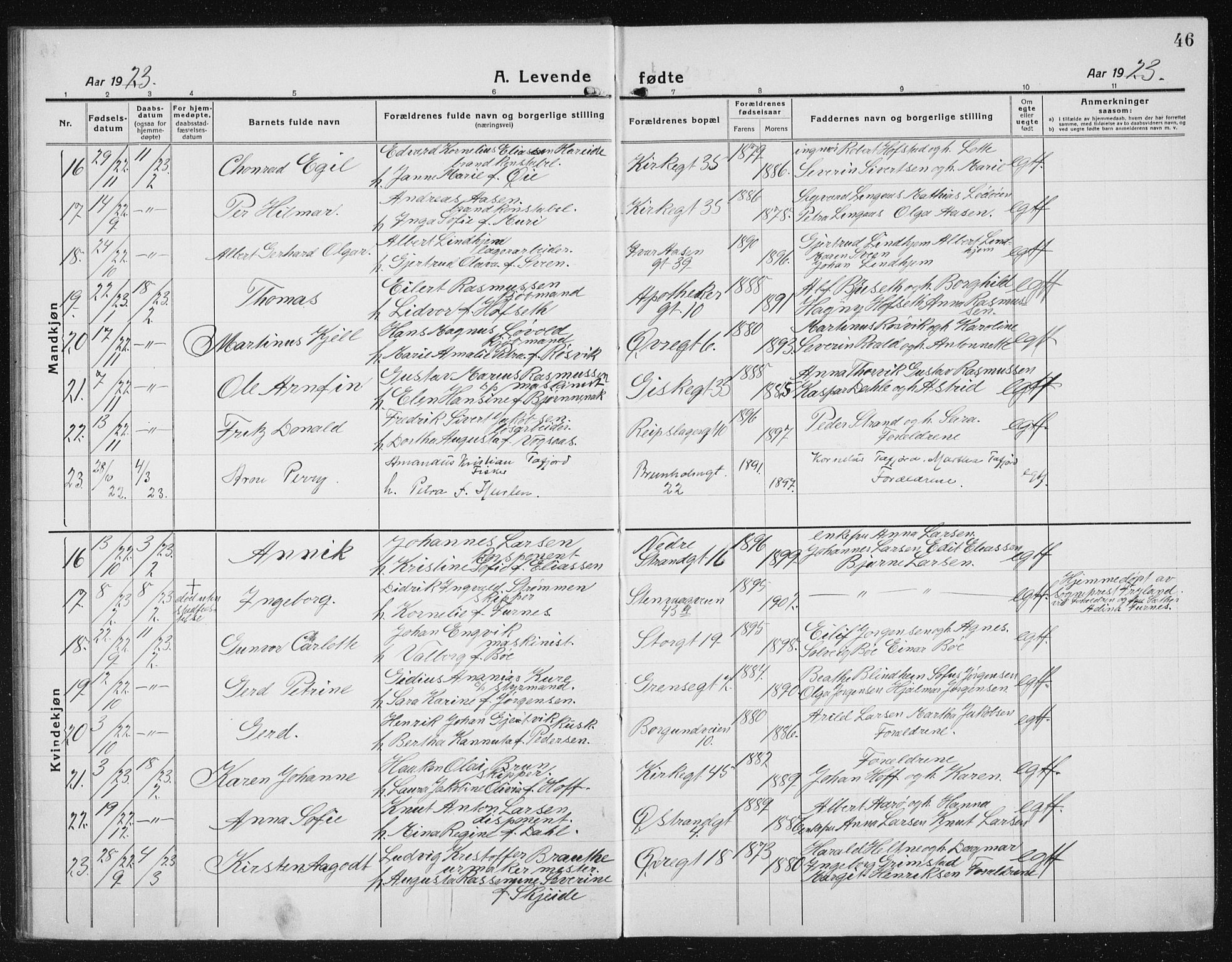 Ministerialprotokoller, klokkerbøker og fødselsregistre - Møre og Romsdal, SAT/A-1454/529/L0475: Parish register (copy) no. 529C12, 1921-1934, p. 46