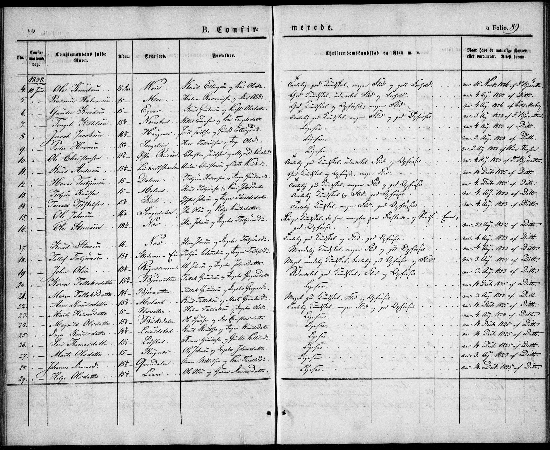 Gjerstad sokneprestkontor, SAK/1111-0014/F/Fa/Fab/L0002: Parish register (official) no. A 2, 1835-1852, p. 89