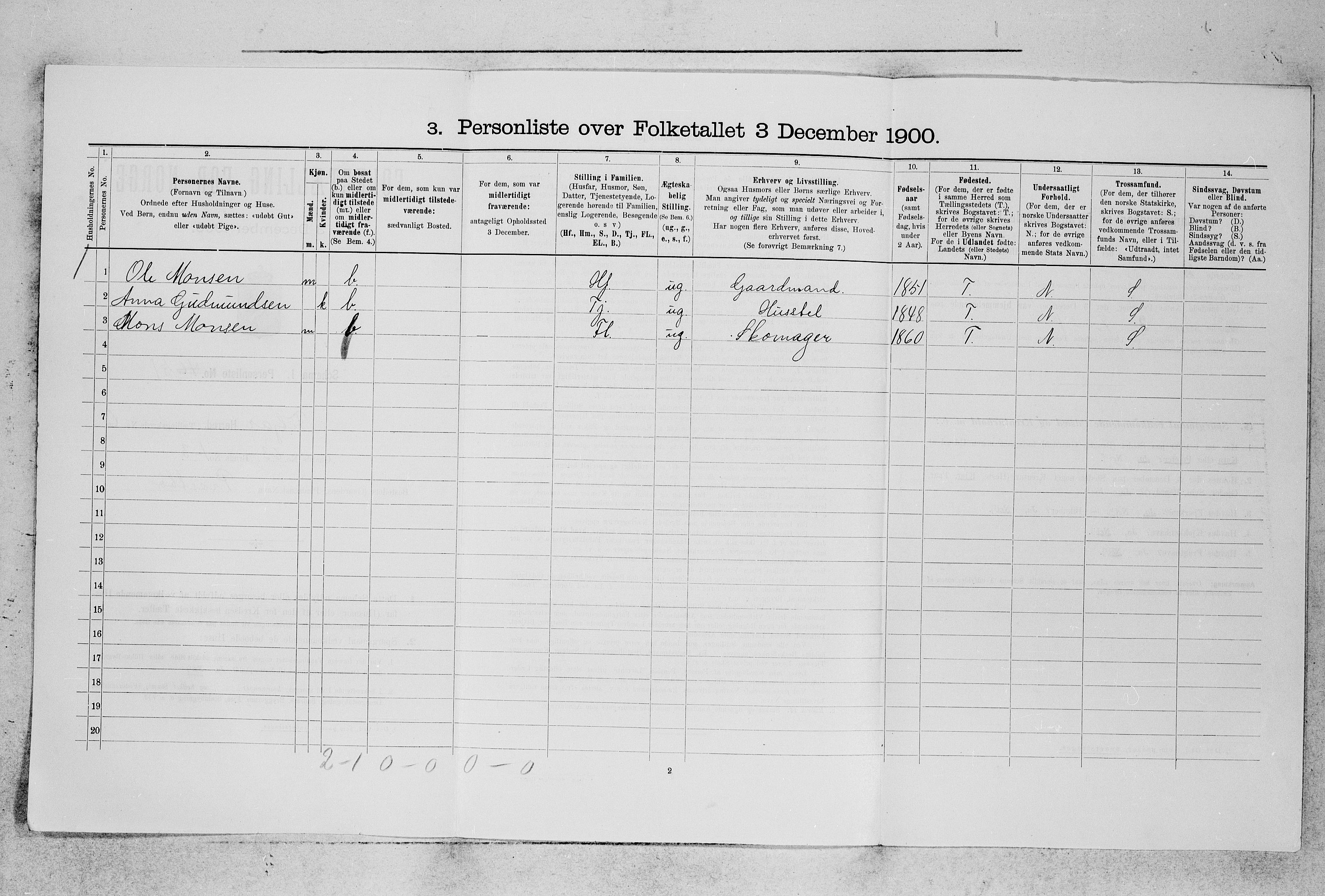 SAB, 1900 census for Fitjar, 1900, p. 678