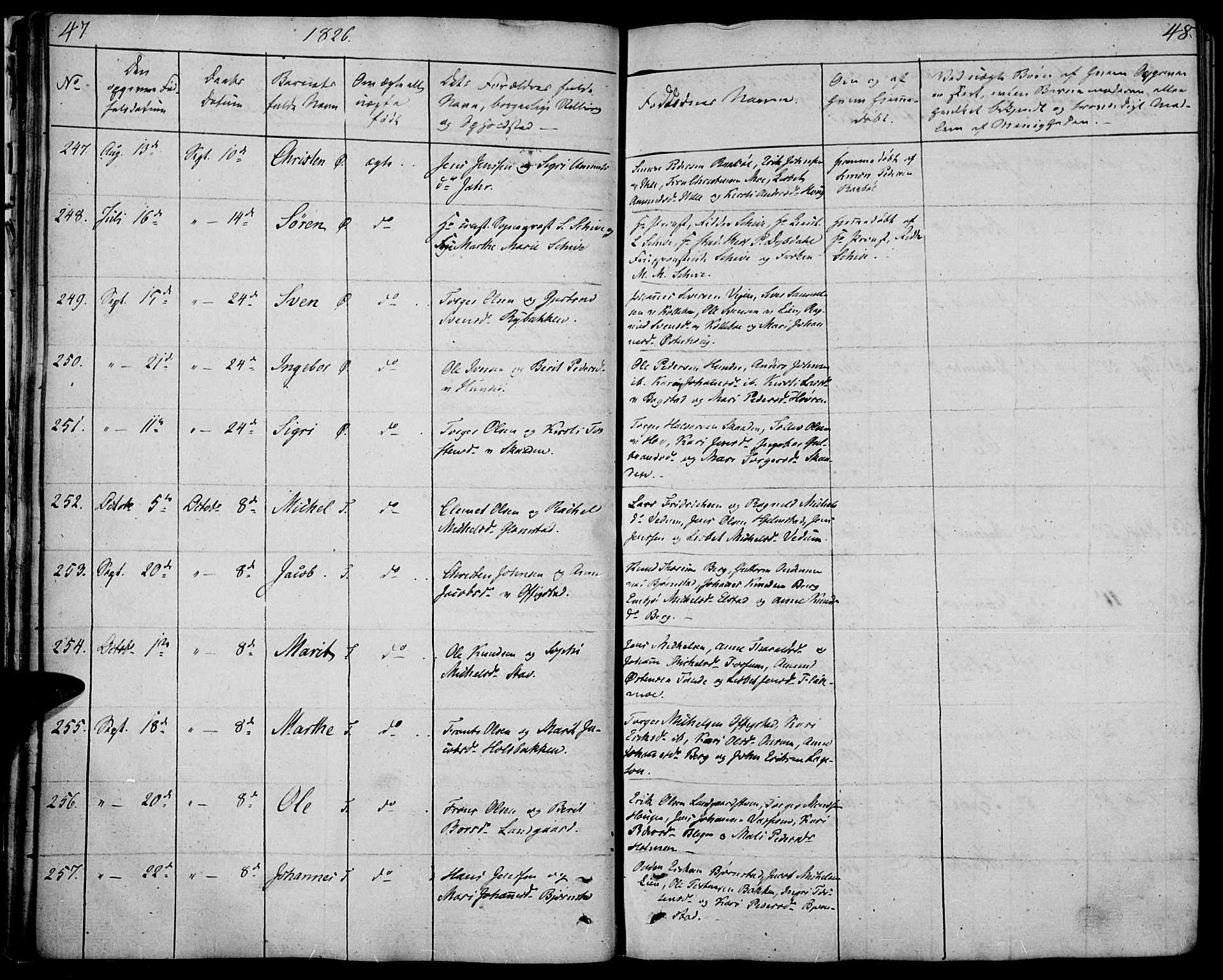 Øyer prestekontor, AV/SAH-PREST-084/H/Ha/Haa/L0004: Parish register (official) no. 4, 1824-1841, p. 47-48