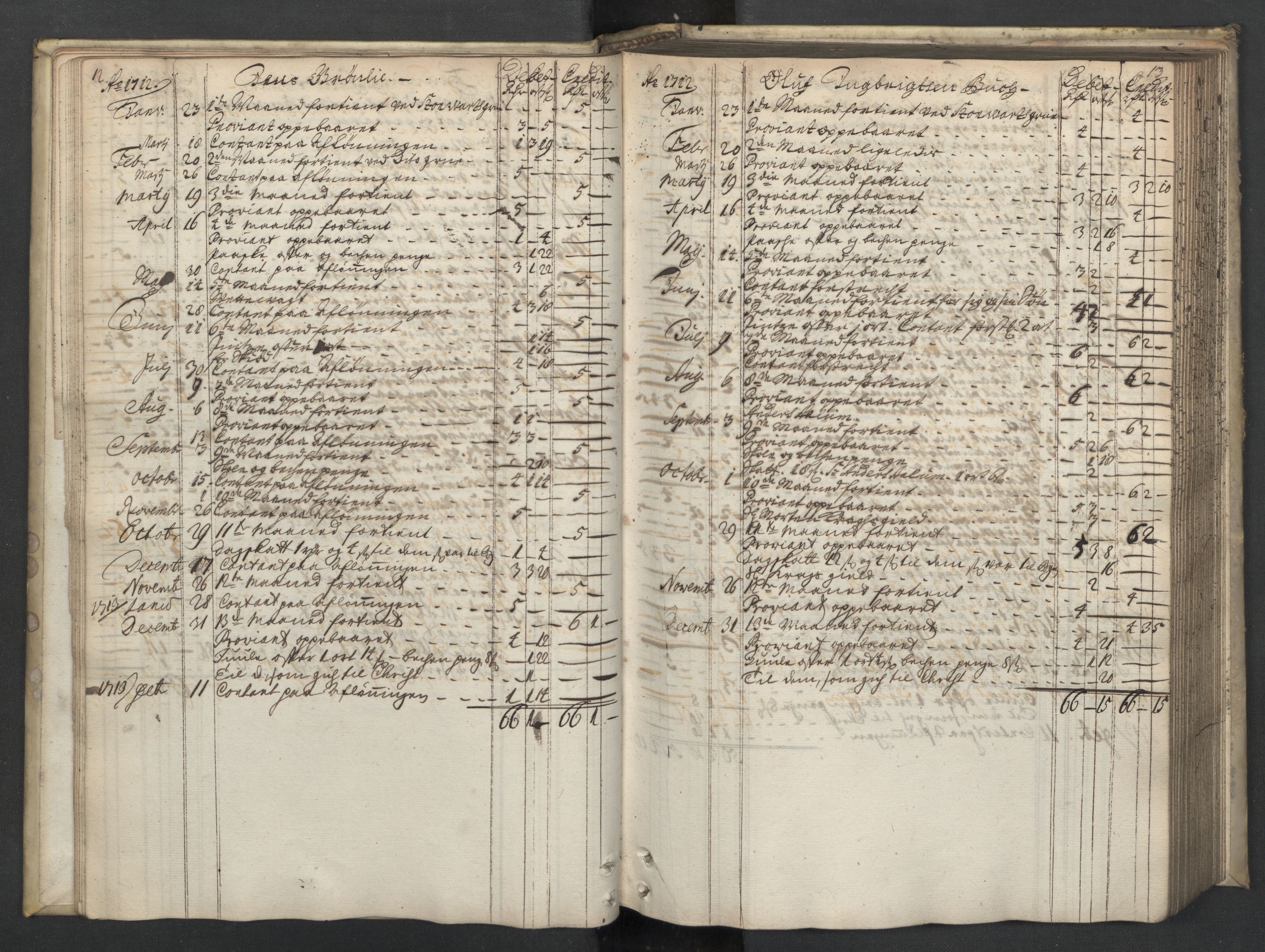 Røros kobberverk, AV/SAT-PA-0211/1/08/L0345: 8.3.23 Månedsfolkenes avlønning, 1712, p. 12-13