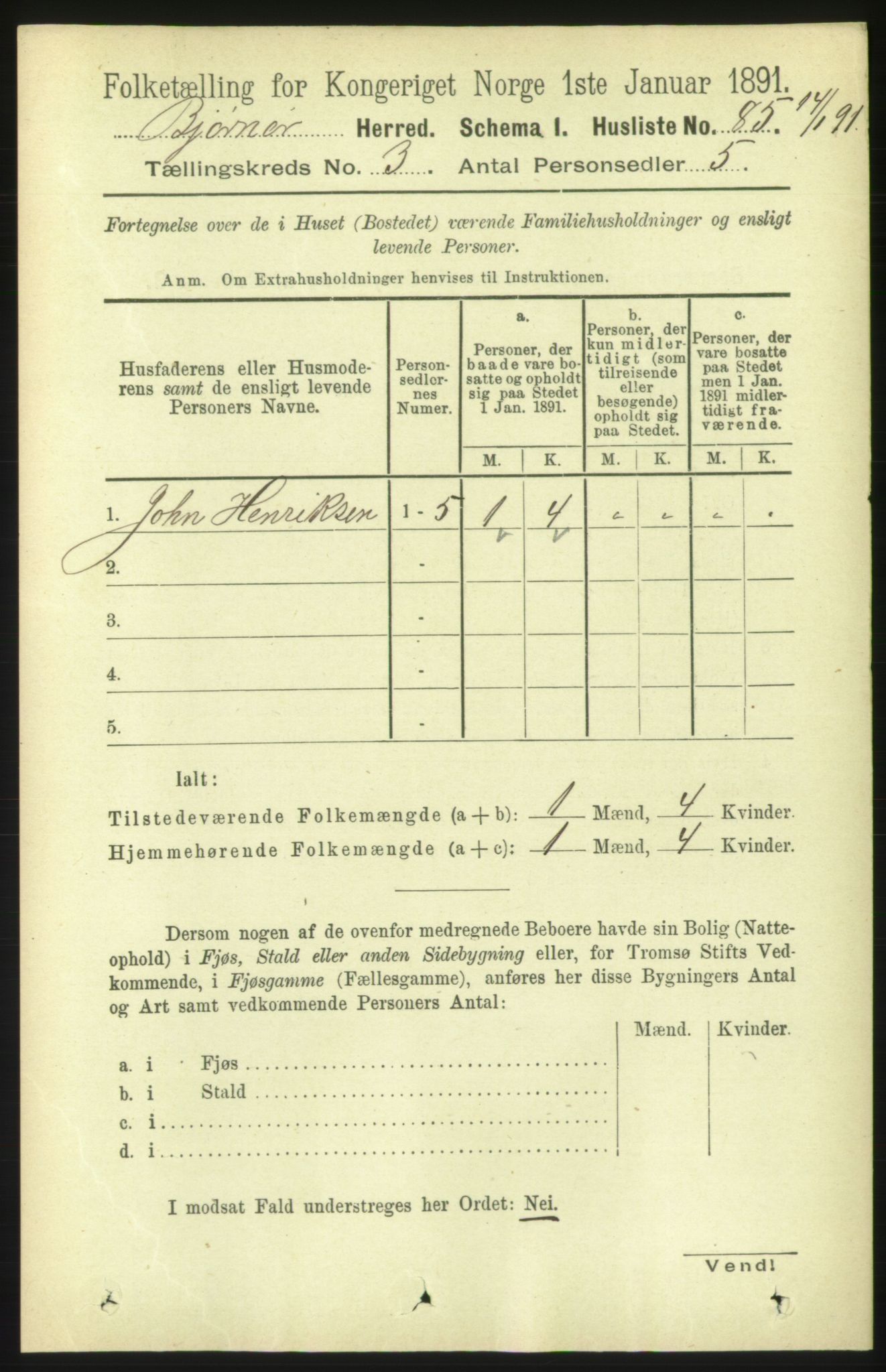 RA, 1891 census for 1632 Bjørnør, 1891, p. 1192