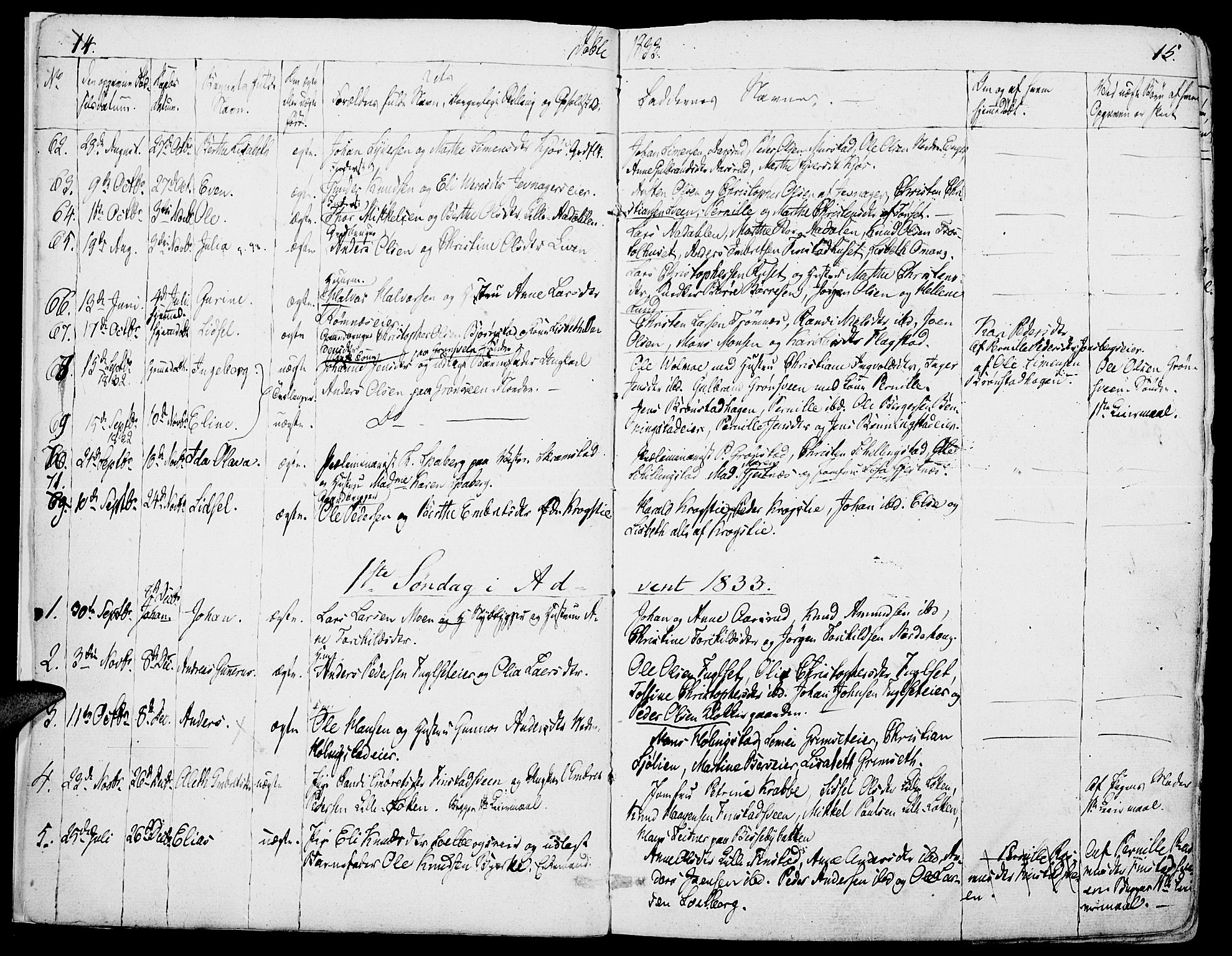 Løten prestekontor, SAH/PREST-022/K/Ka/L0006: Parish register (official) no. 6, 1832-1849, p. 14-15
