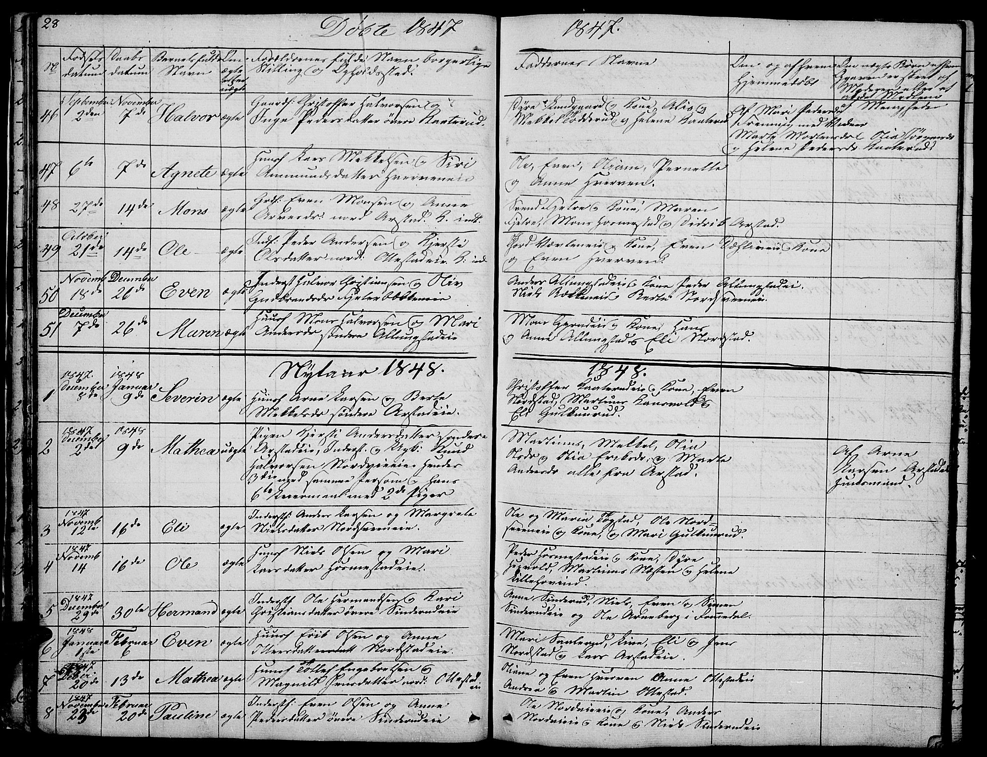 Stange prestekontor, AV/SAH-PREST-002/L/L0002: Parish register (copy) no. 2, 1838-1879, p. 28