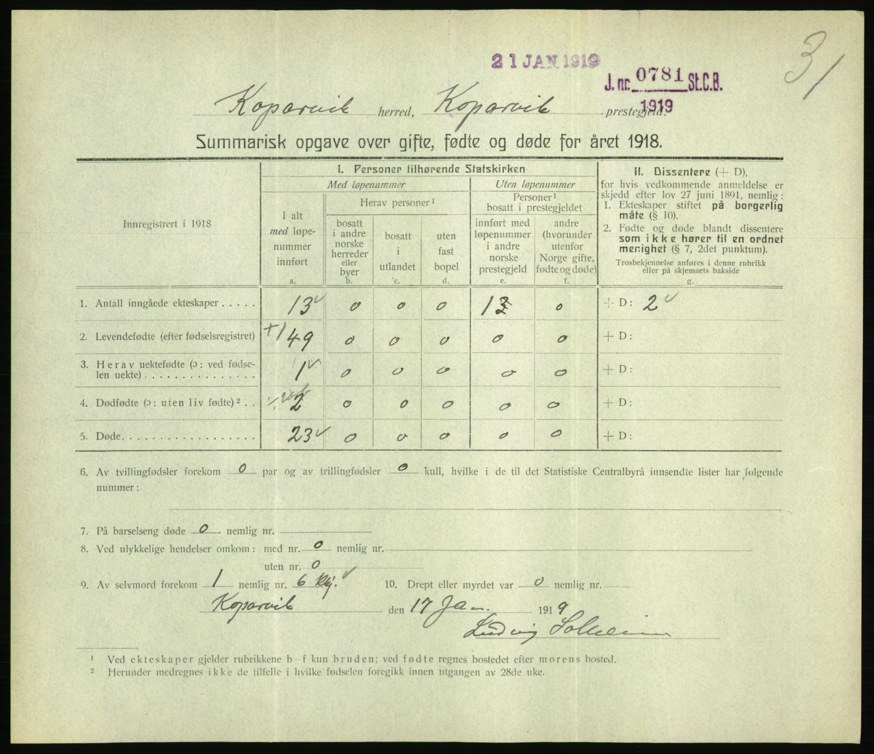 Statistisk sentralbyrå, Sosiodemografiske emner, Befolkning, RA/S-2228/D/Df/Dfb/Dfbh/L0059: Summariske oppgaver over gifte, fødte og døde for hele landet., 1918, p. 861