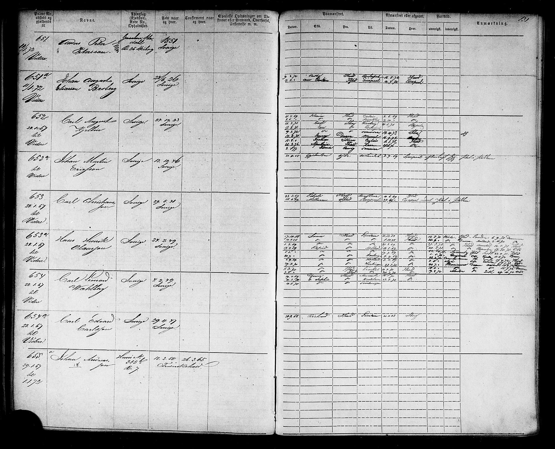 Halden mønstringskontor, AV/SAO-A-10569a/F/Fc/Fca/L0004: Annotasjonsrulle, 1868-1875, p. 135