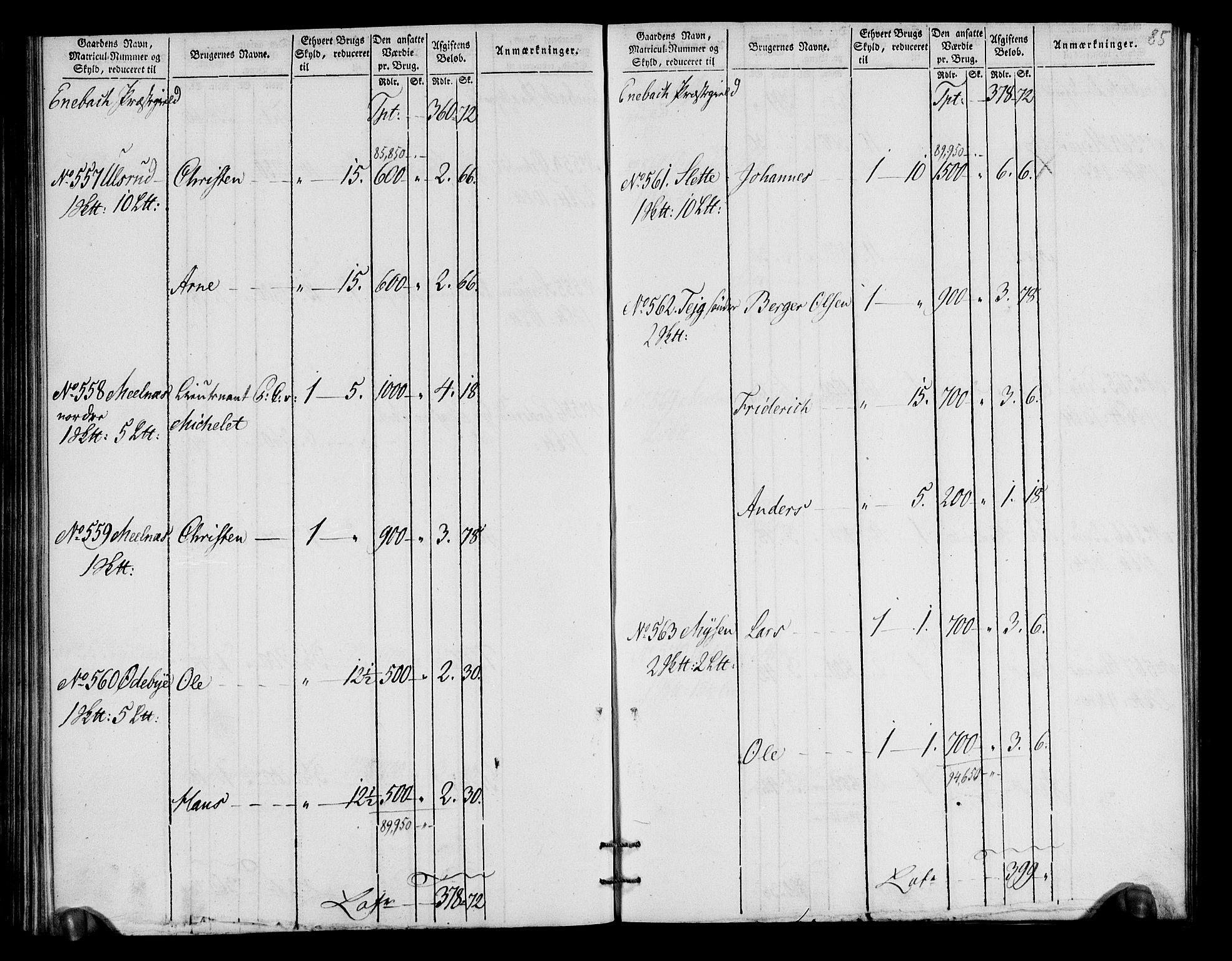 Rentekammeret inntil 1814, Realistisk ordnet avdeling, AV/RA-EA-4070/N/Ne/Nea/L0018: Nedre Romerike fogderi. Oppebørselsregister, 1803-1804, p. 89