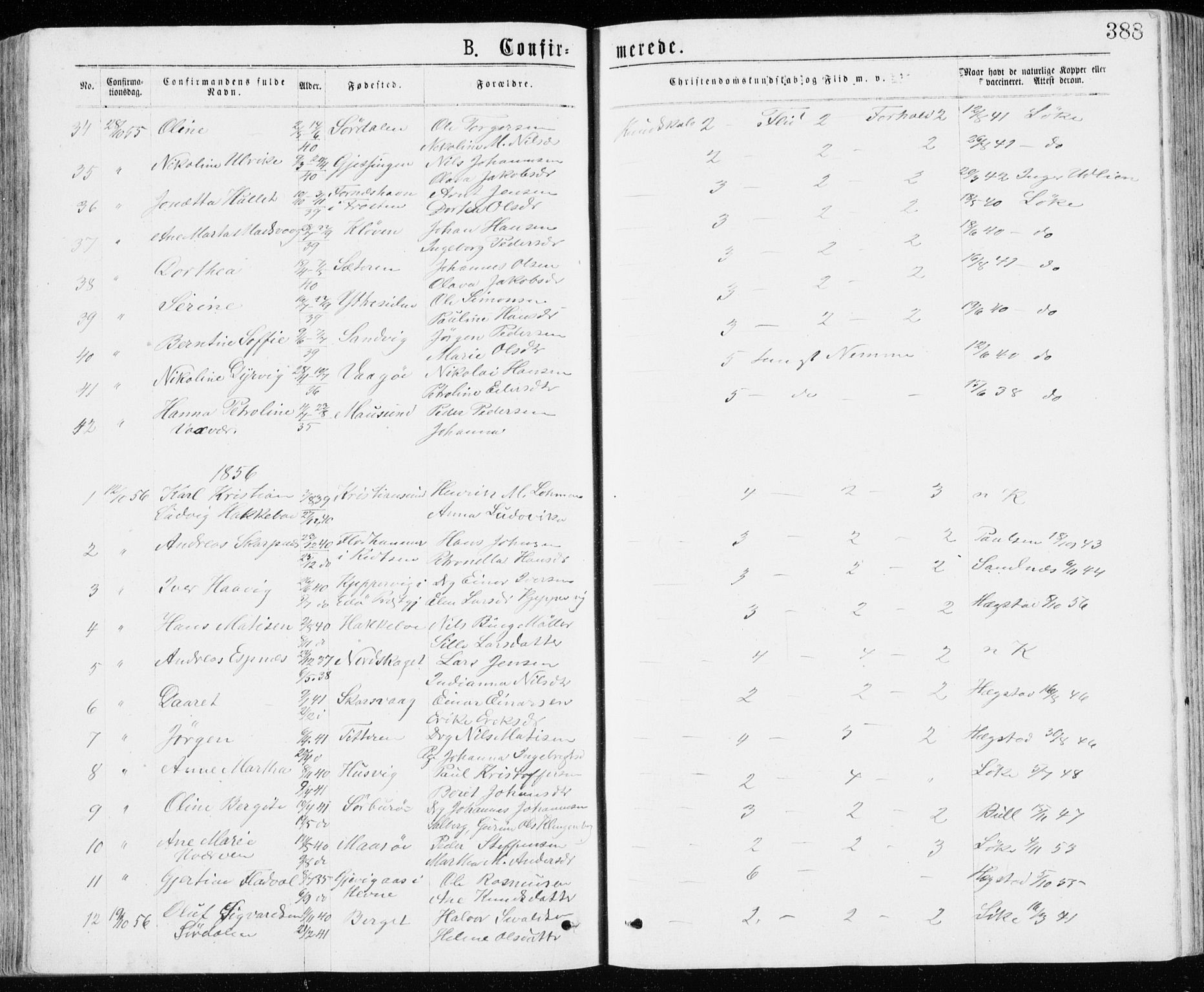 Ministerialprotokoller, klokkerbøker og fødselsregistre - Sør-Trøndelag, AV/SAT-A-1456/640/L0576: Parish register (official) no. 640A01, 1846-1876, p. 388