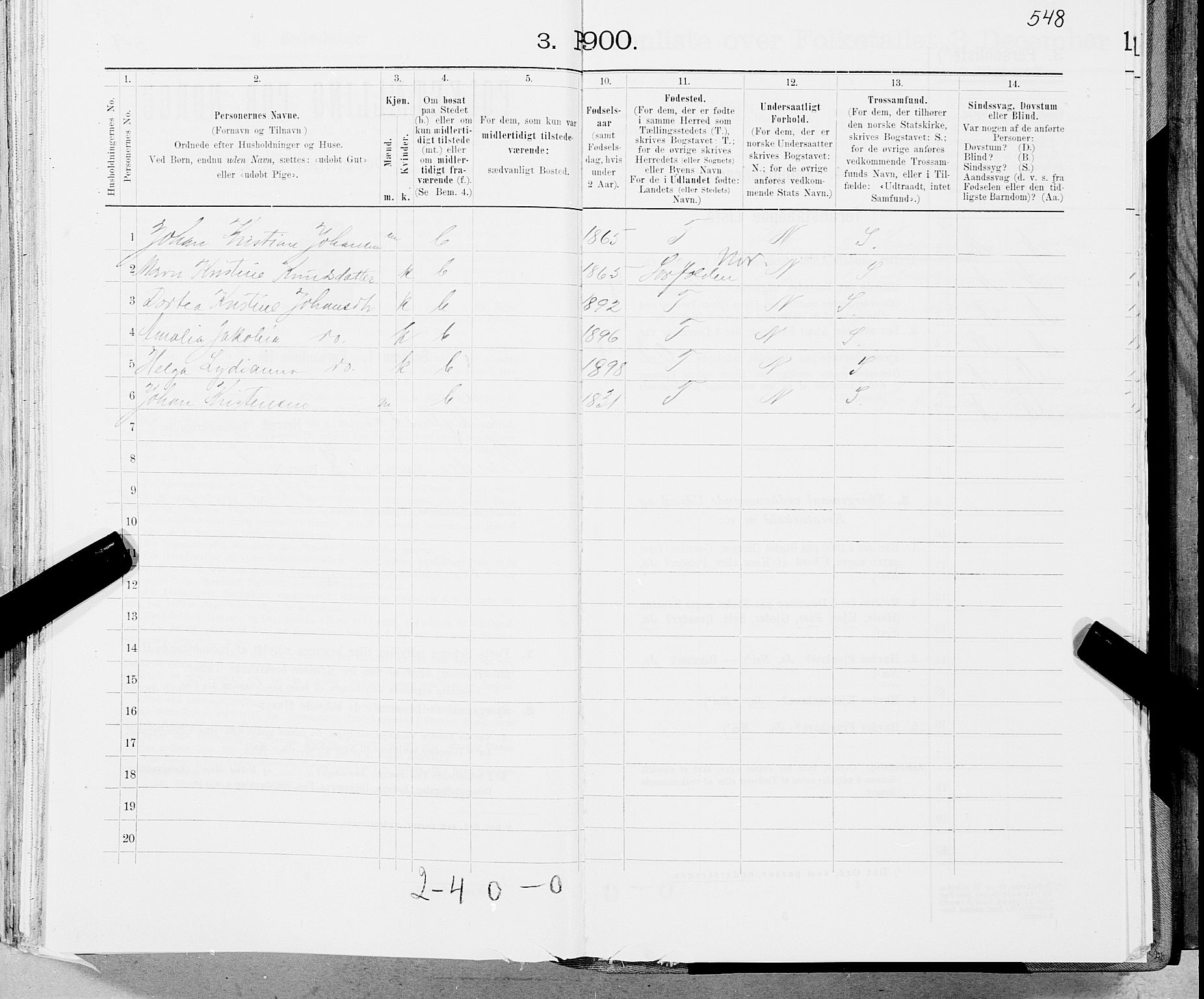 SAT, 1900 census for Skjerstad, 1900, p. 2009