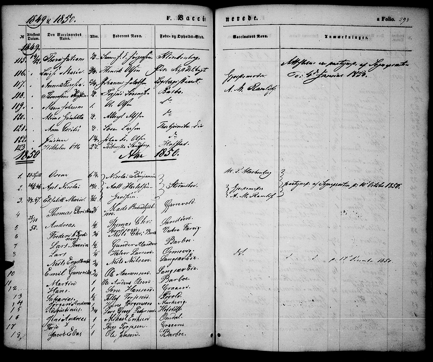 Tromøy sokneprestkontor, SAK/1111-0041/F/Fa/L0005: Parish register (official) no. A 5, 1847-1856, p. 294