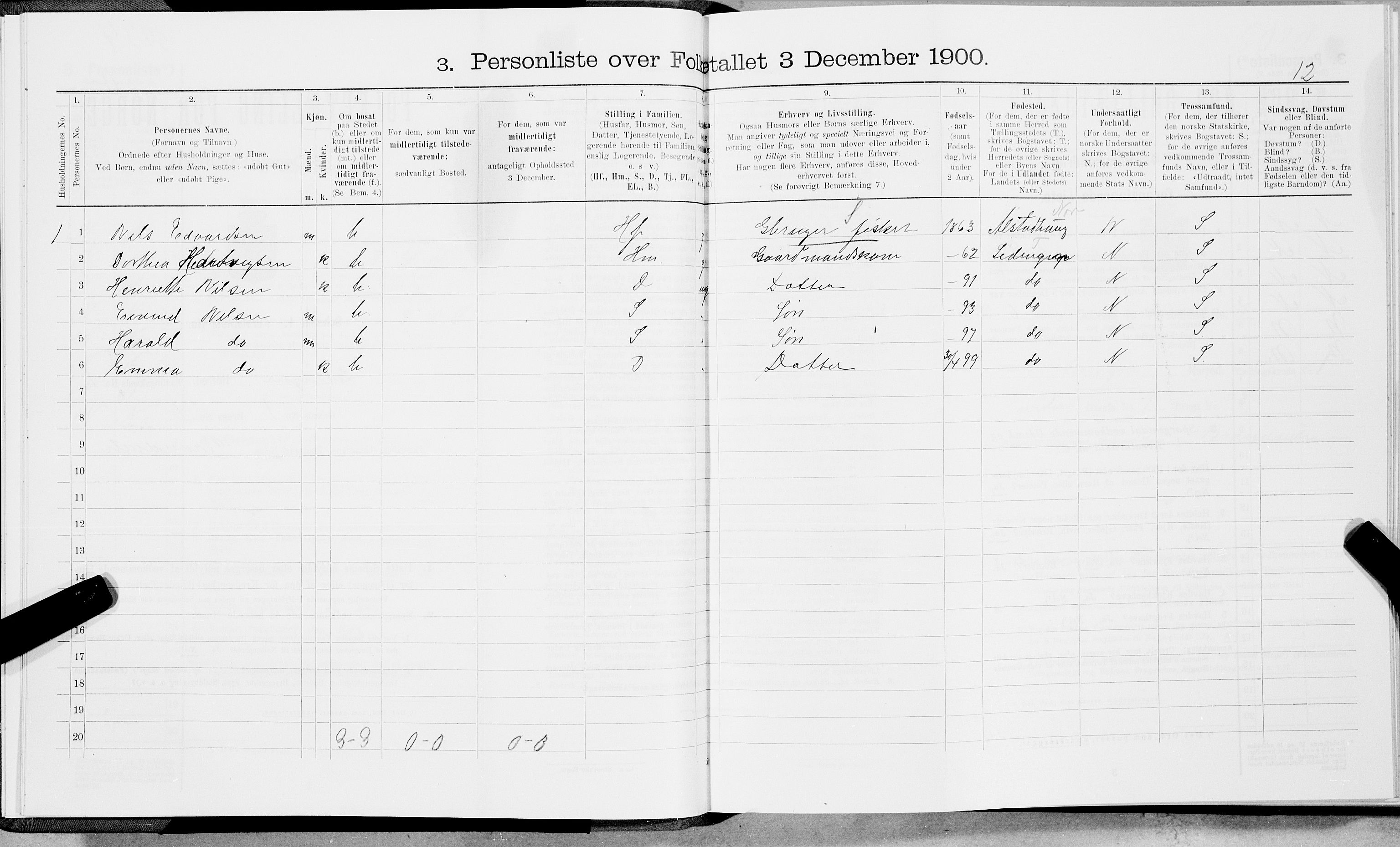 SAT, 1900 census for Ledingen, 1900, p. 23